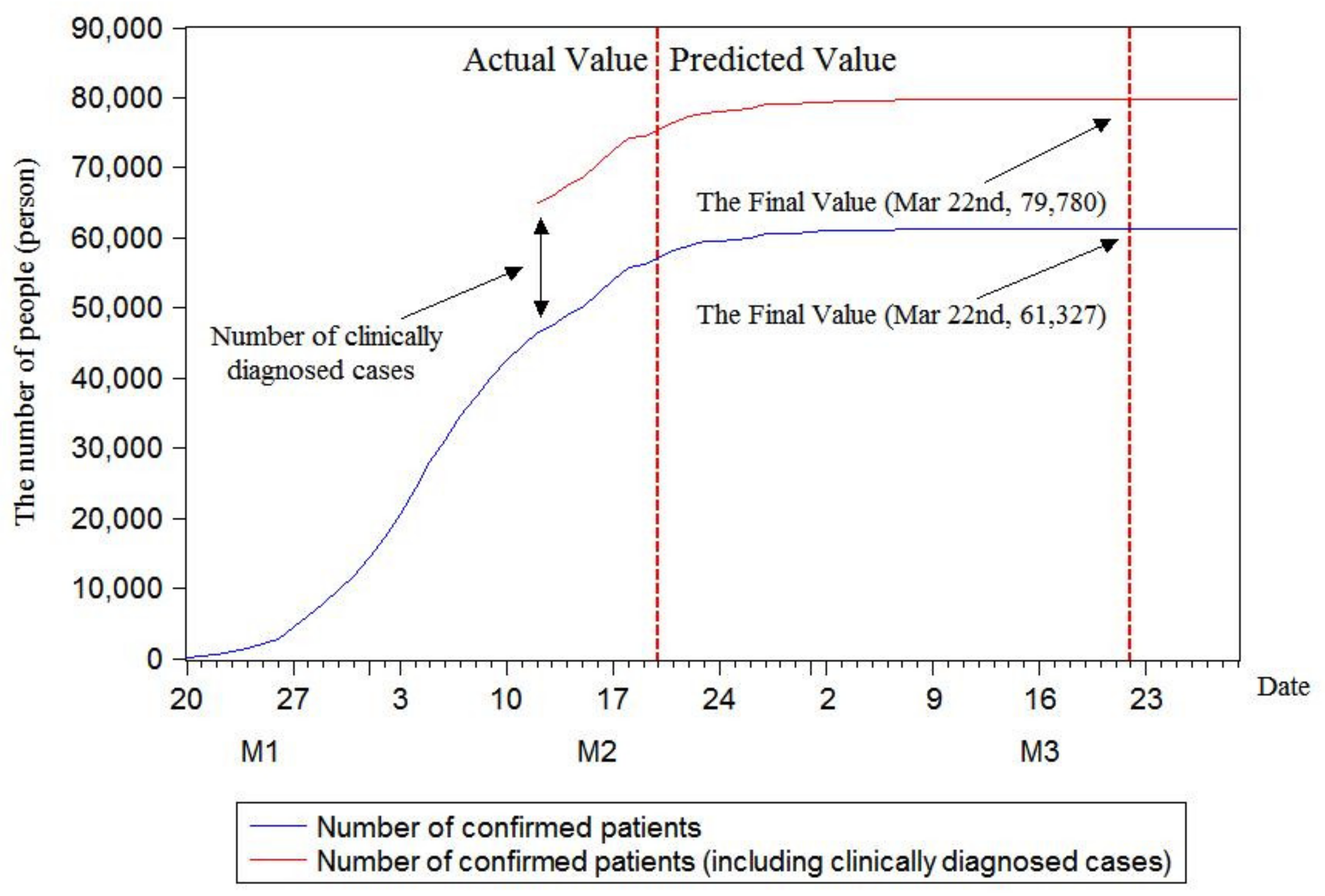 Ijerph 17 04582 g007
