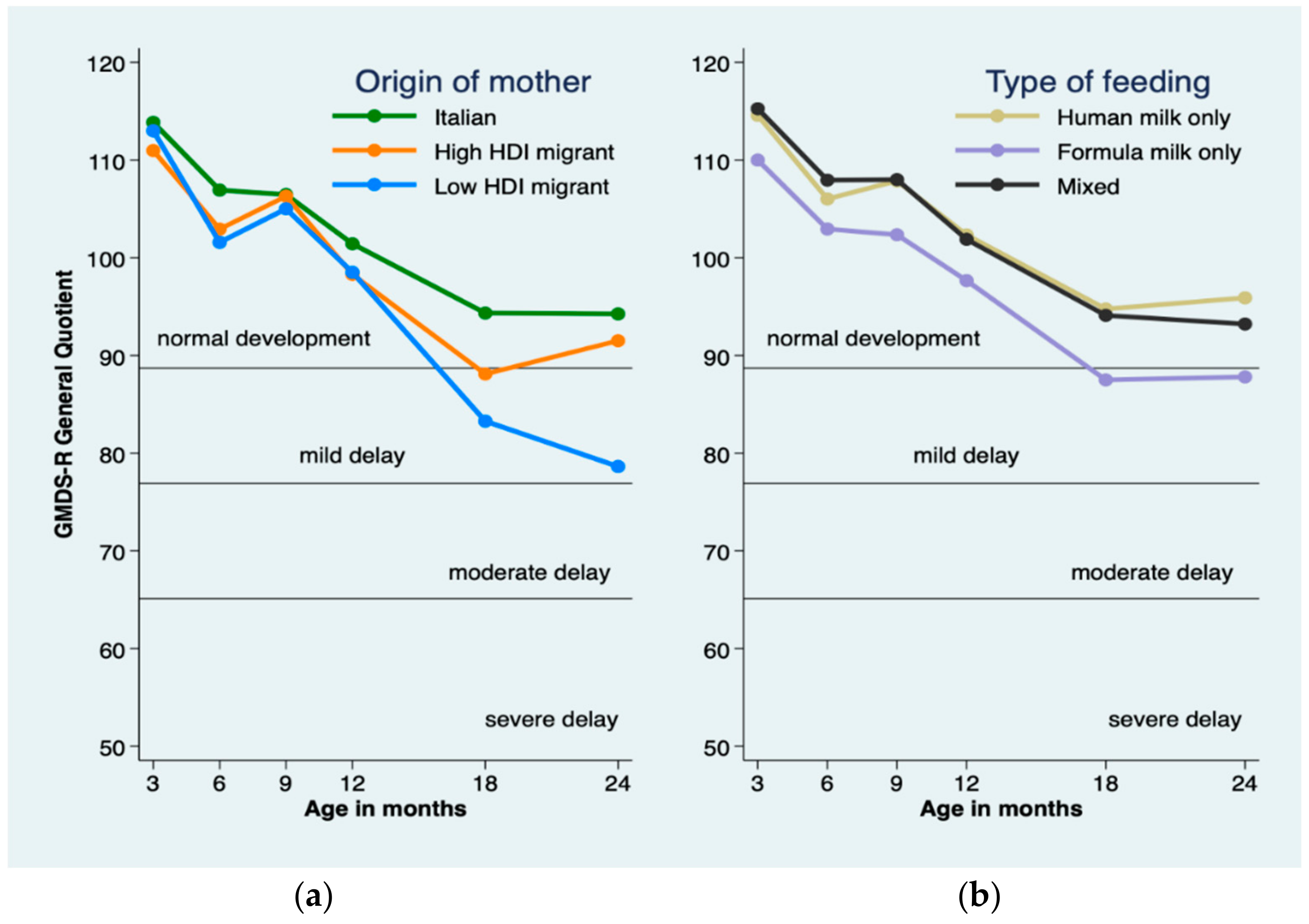 Ijerph 17 04588 g002