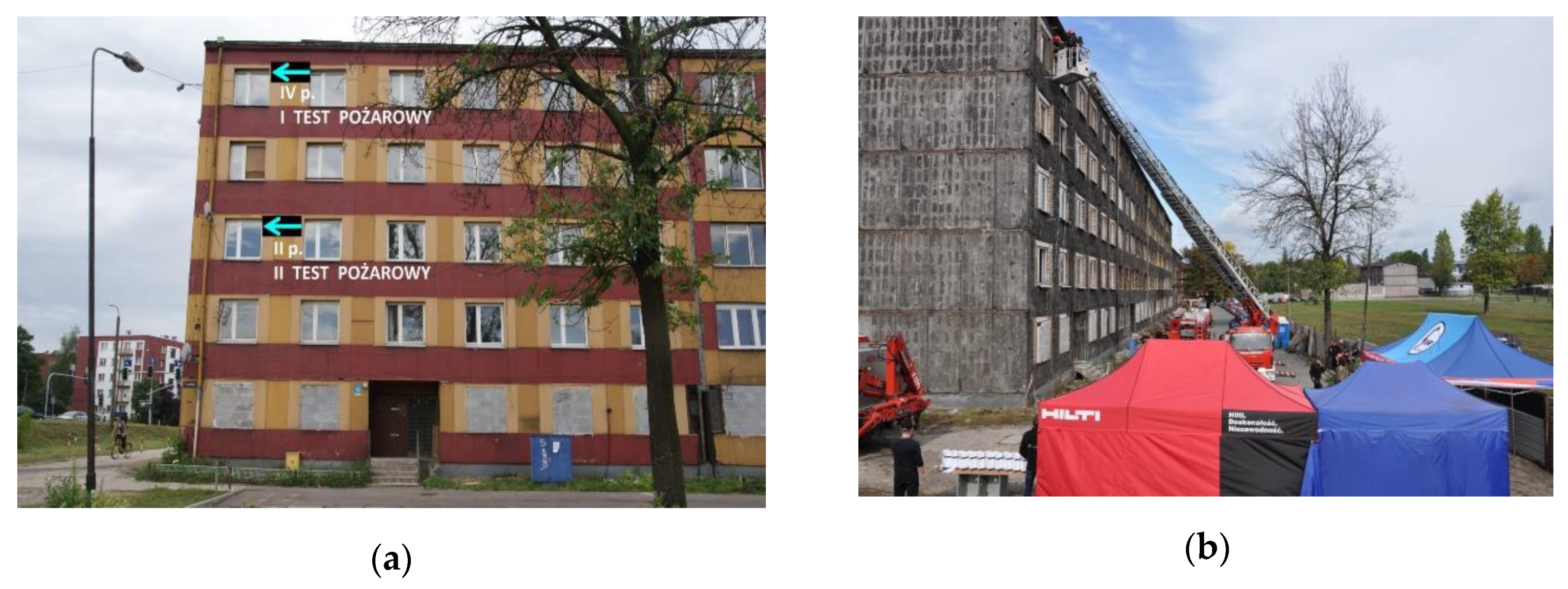 Ijerph Free Full Text Impact Of Apartment Tightness On Temperature Variability During A Fire Html Ijerph Free Full Text Impact Of Apartment Tightness On Temperature Variability During A Fire Html