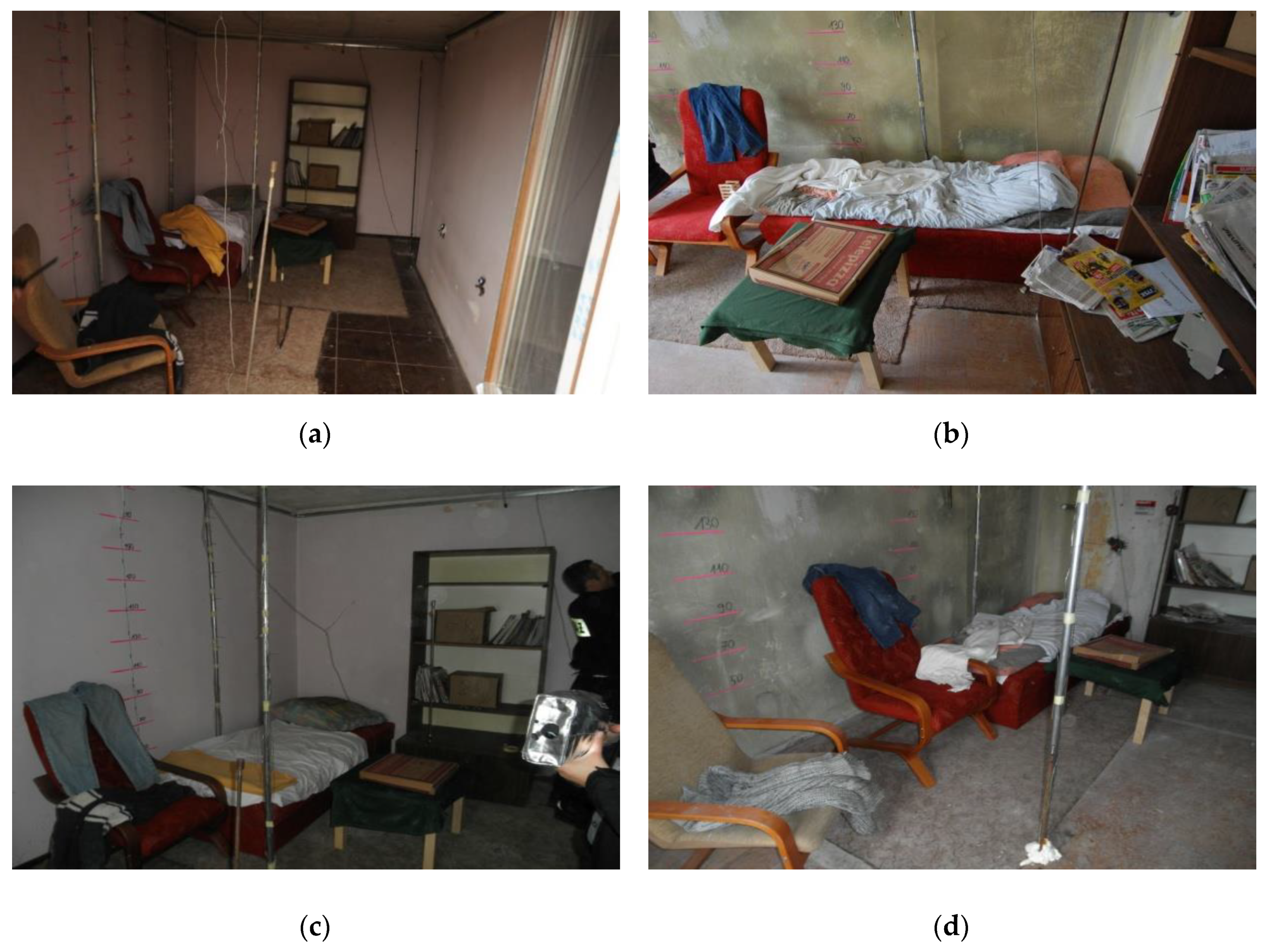 Ijerph Free Full Text Impact Of Apartment Tightness On Temperature Variability During A Fire Html Ijerph Free Full Text Impact Of Apartment Tightness On Temperature Variability During A Fire Html