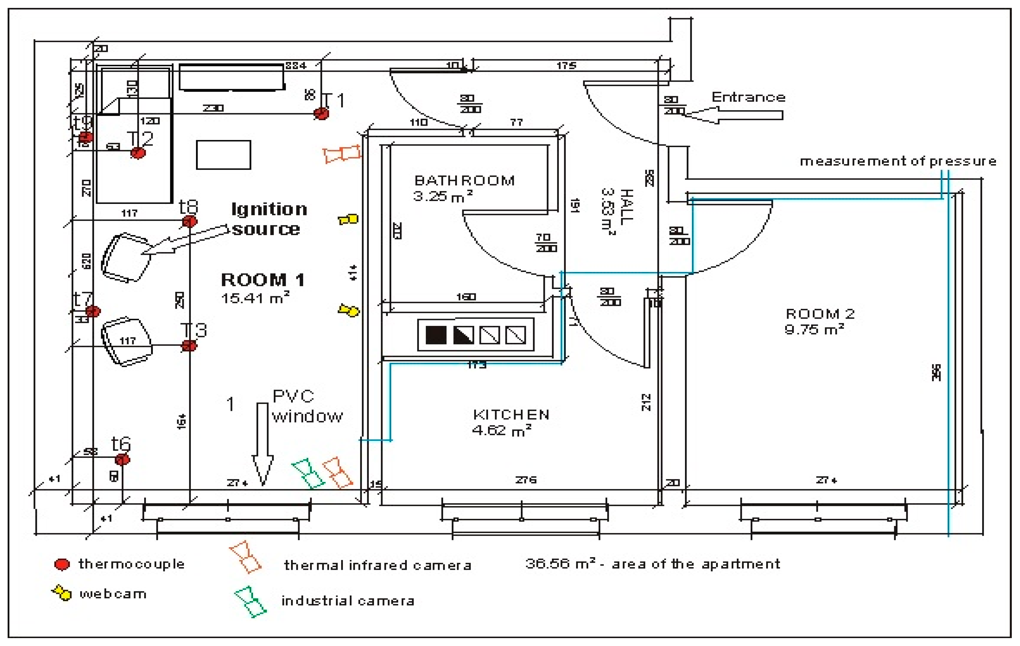 Ijerph 17 04590 g006