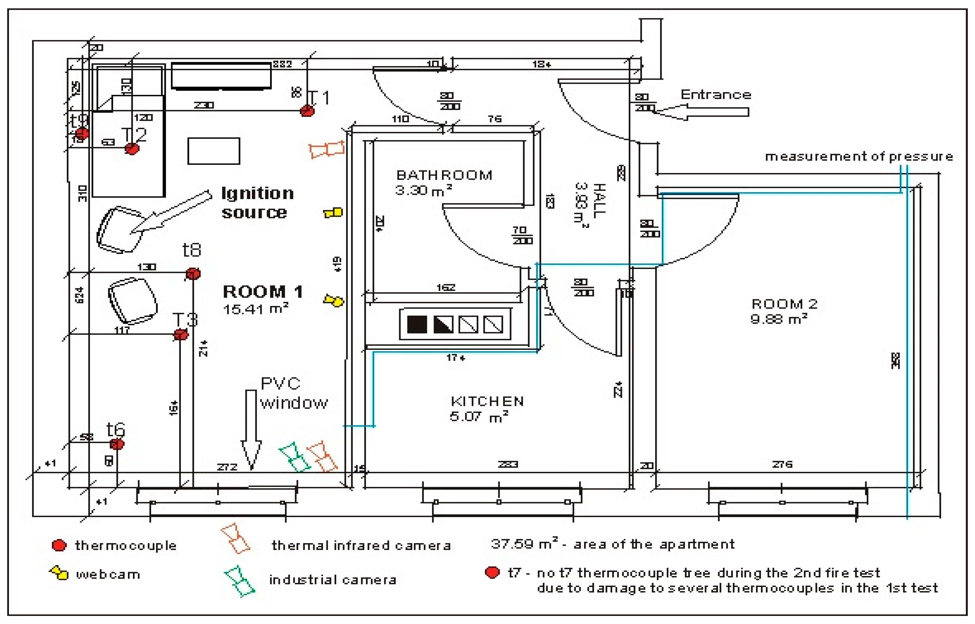 Ijerph 17 04590 g007