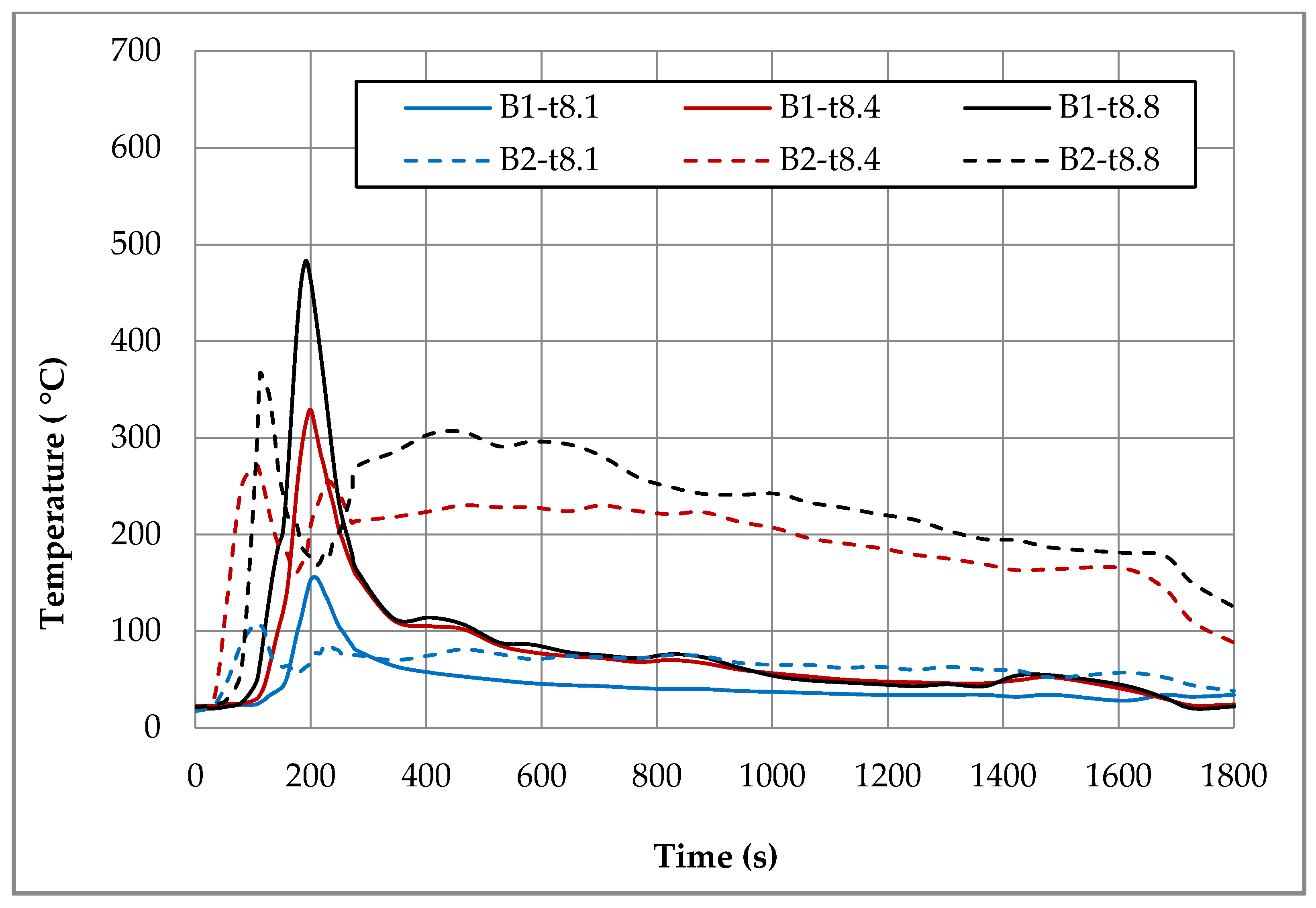 Ijerph 17 04590 g011