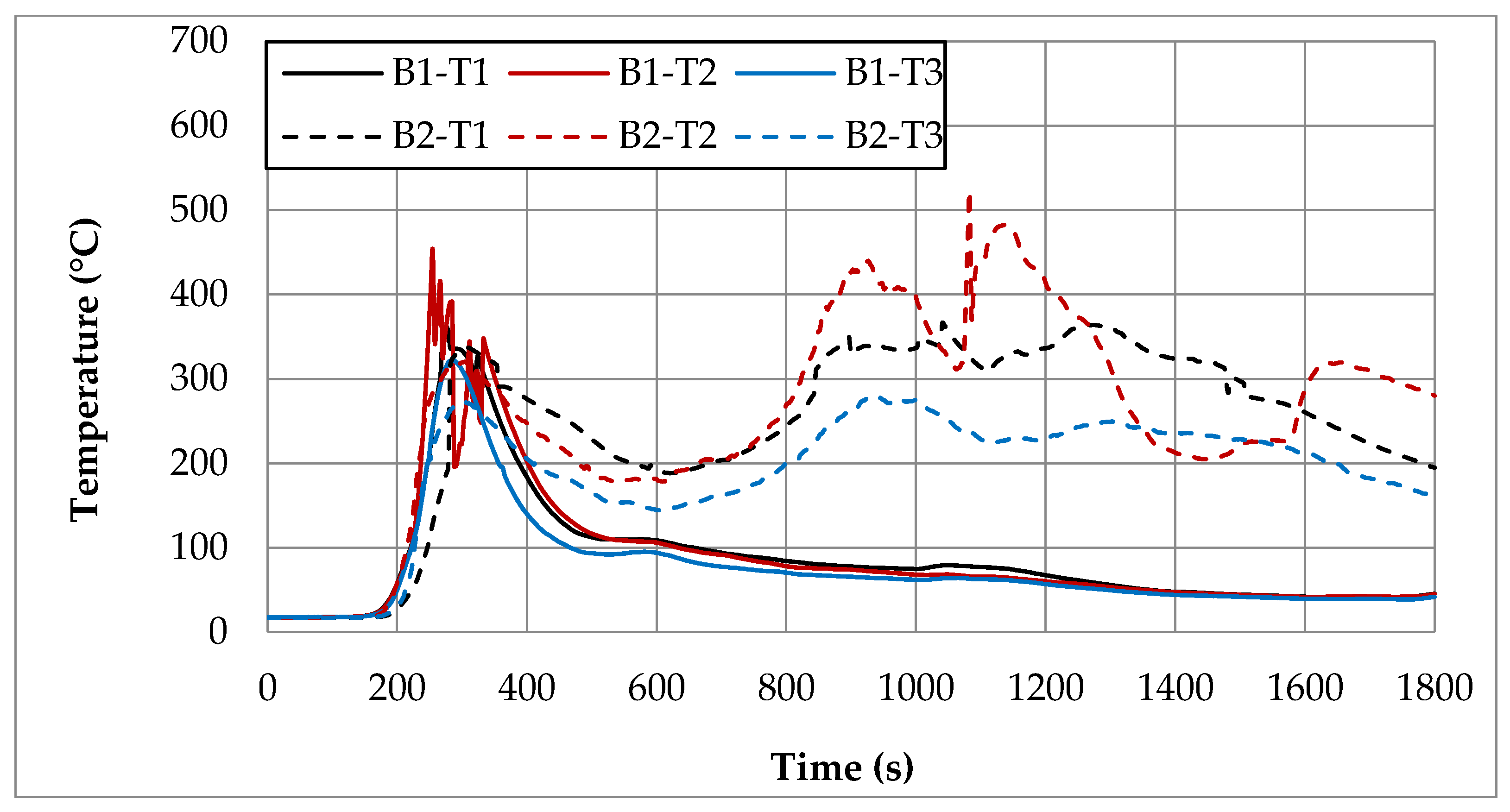 Ijerph 17 04590 g013