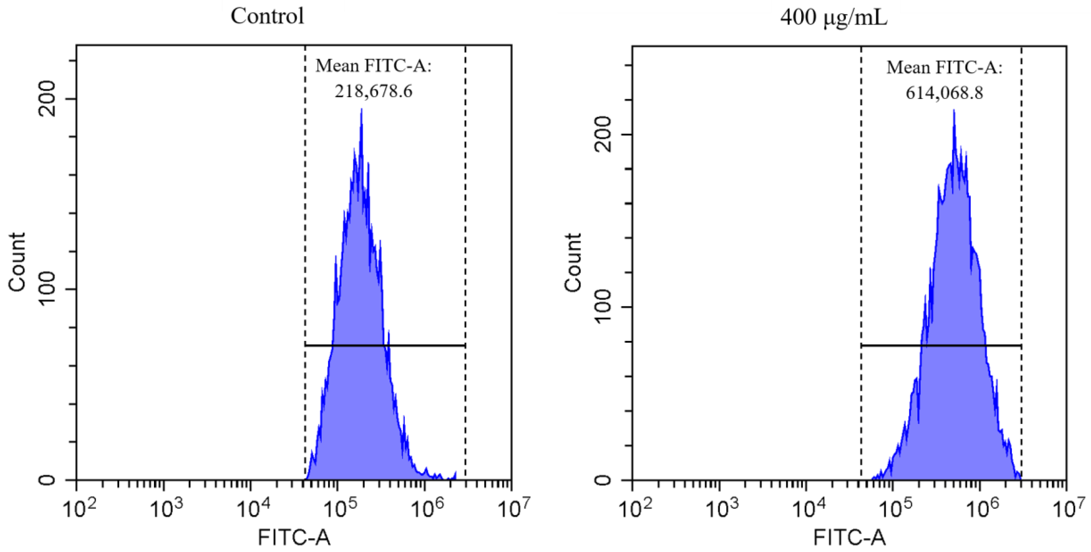 Ijerph 17 04599 g005 Ijerph 17 04599 g005