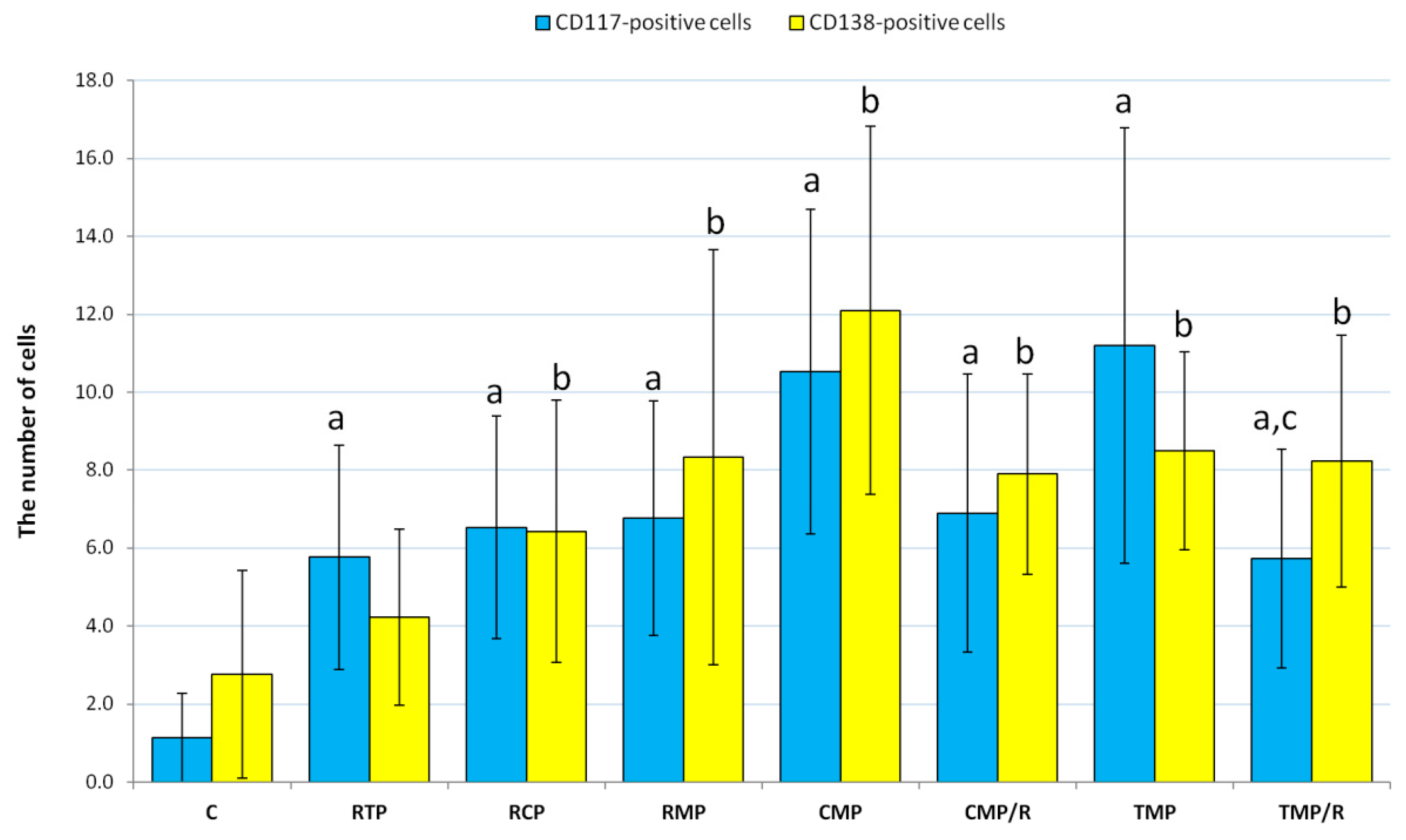 Ijerph 17 04614 g004