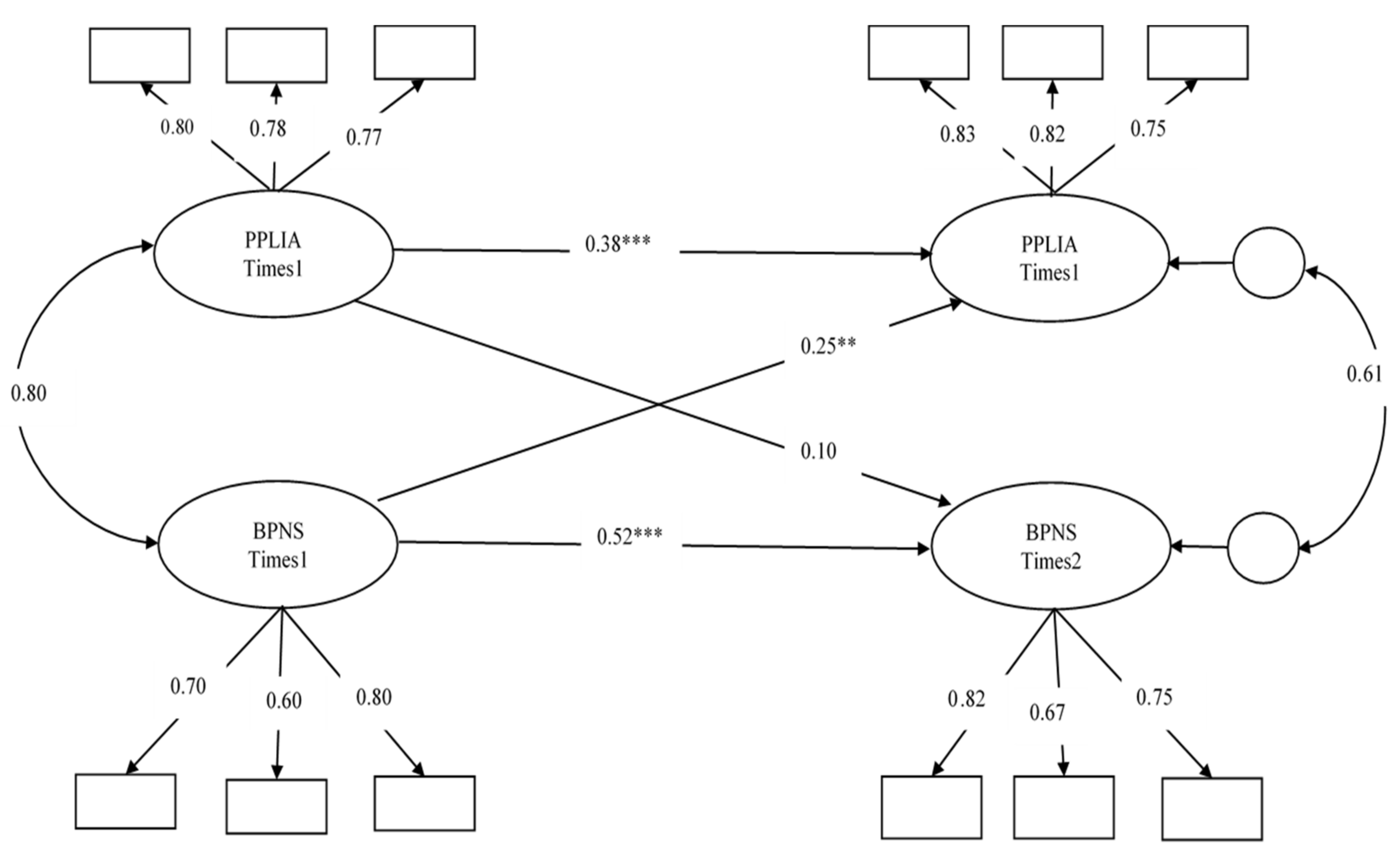 Ijerph 17 04615 g002 Ijerph 17 04615 g002