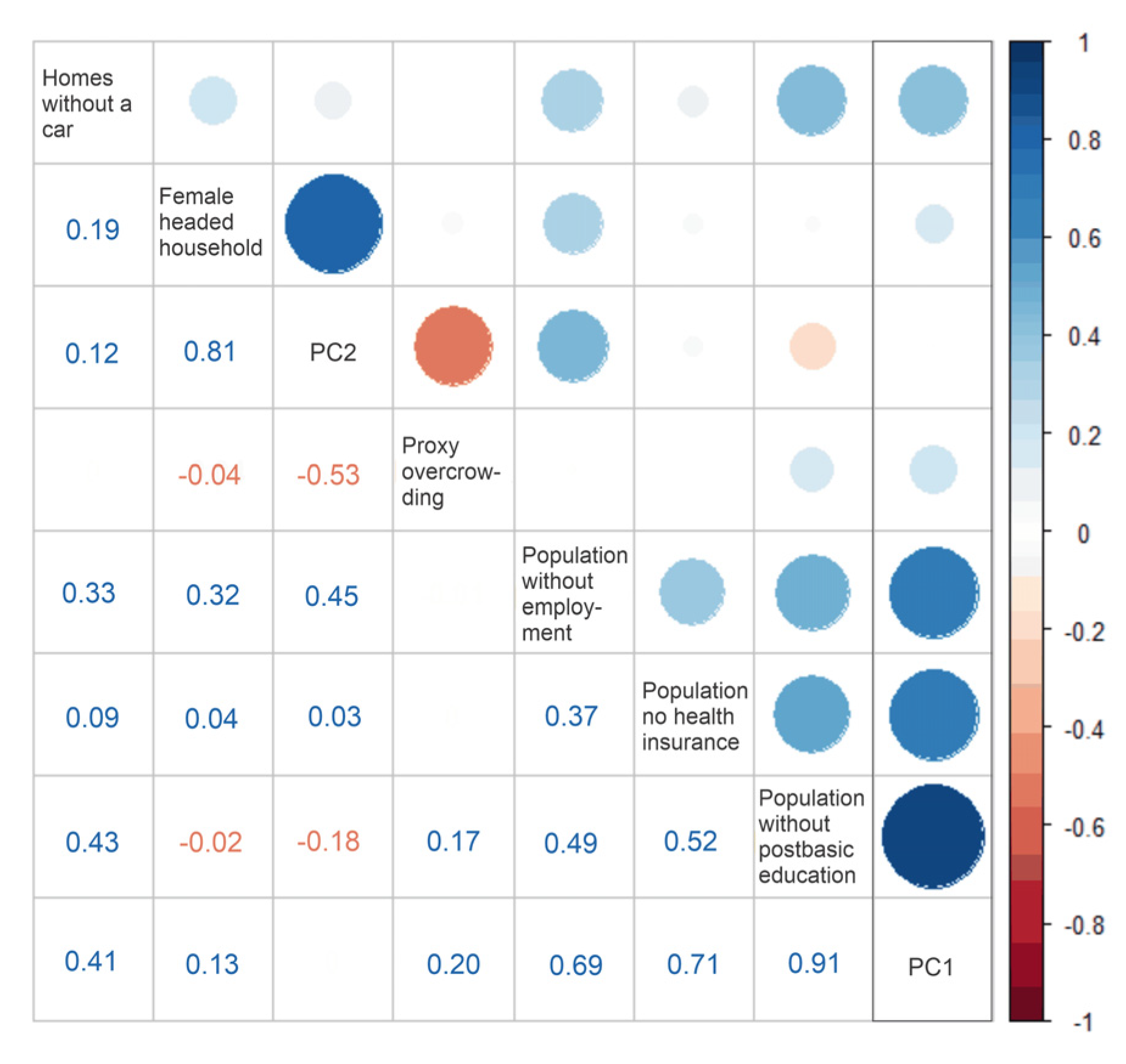 Ijerph 17 04616 g003 Ijerph 17 04616 g003