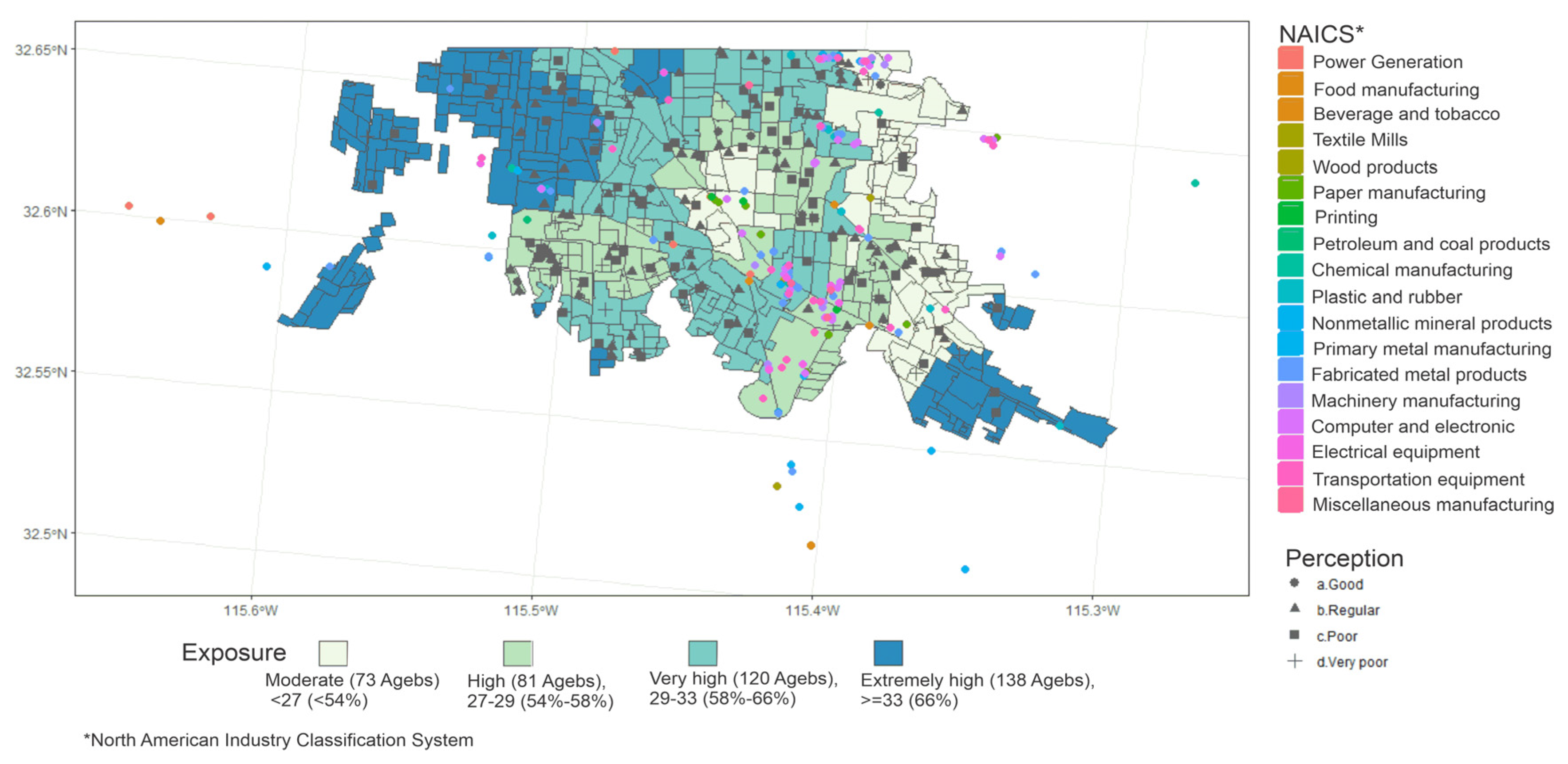 Ijerph 17 04616 g007 Ijerph 17 04616 g007
