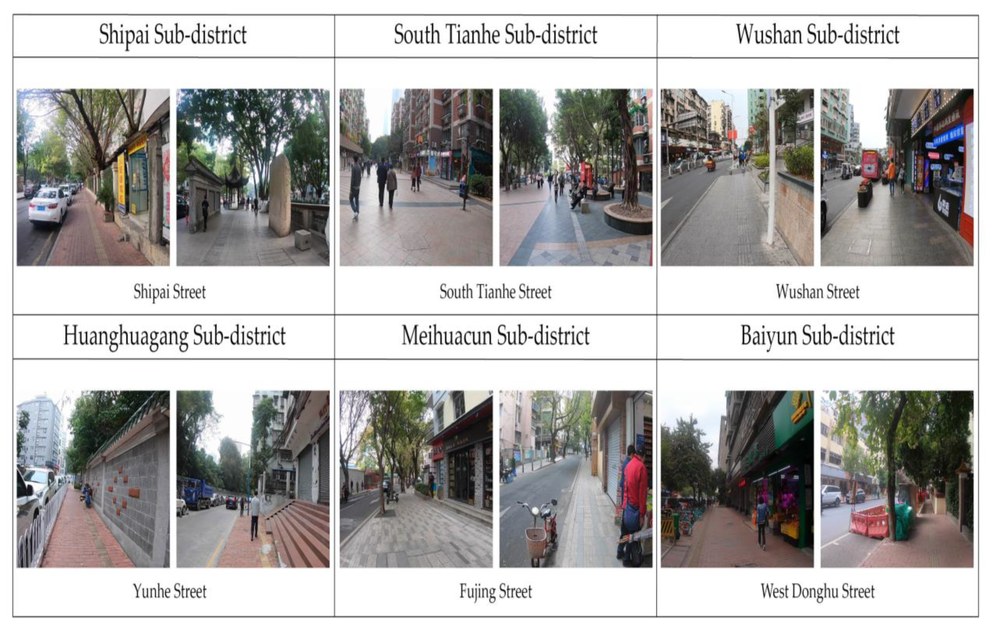 Ijerph 17 04620 g003