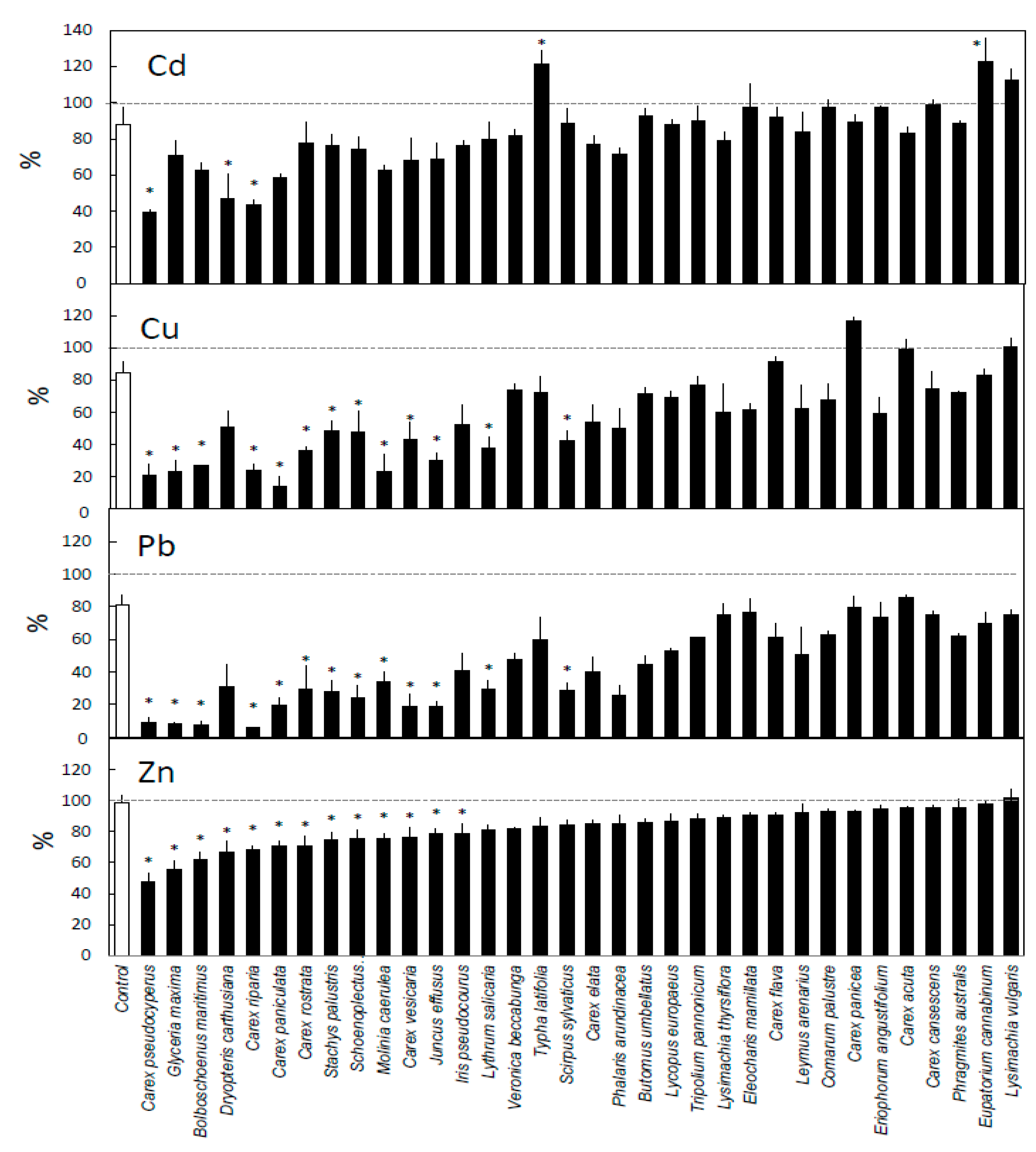 Ijerph 17 04623 g001 Ijerph 17 04623 g001