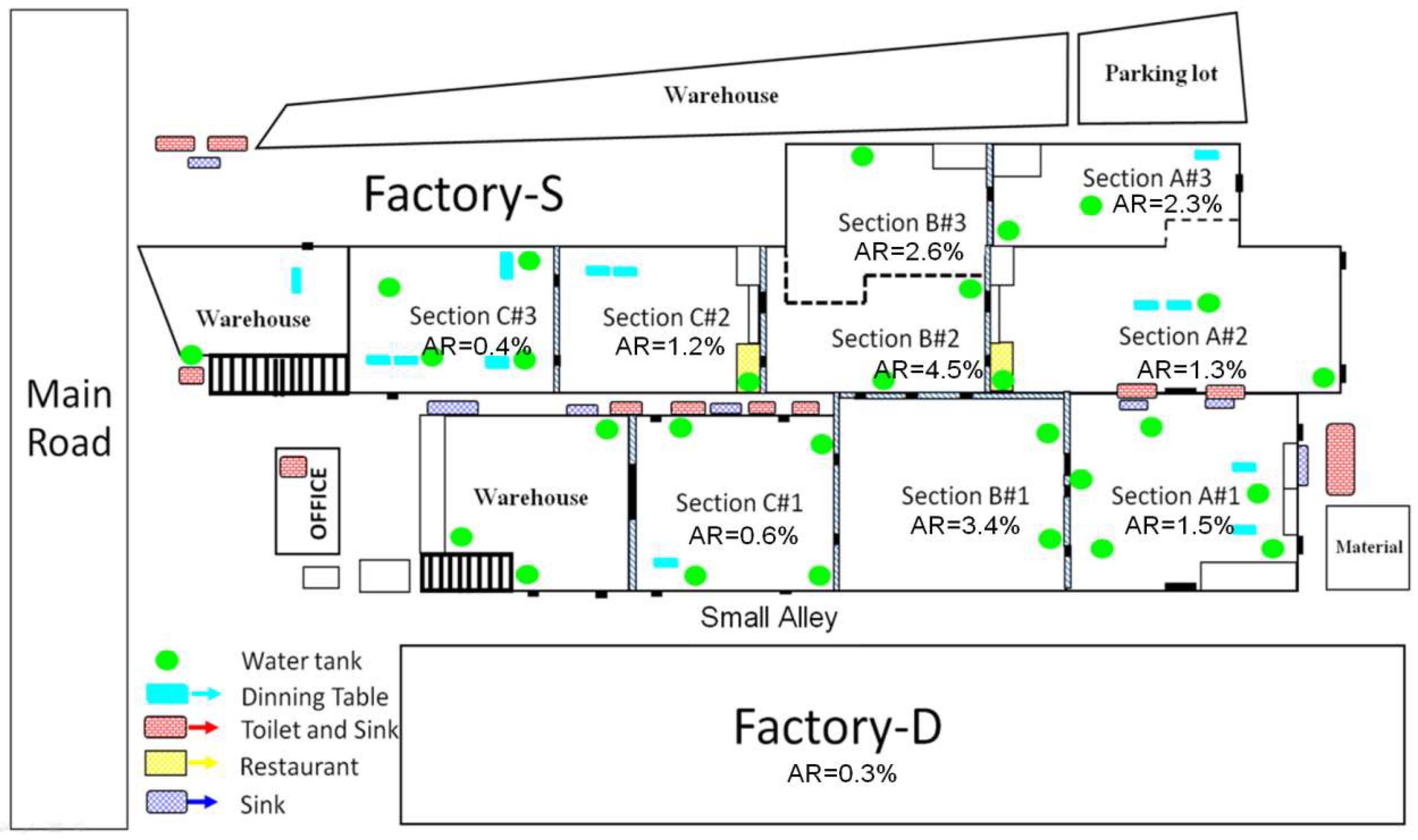 Ijerph 17 04627 g002