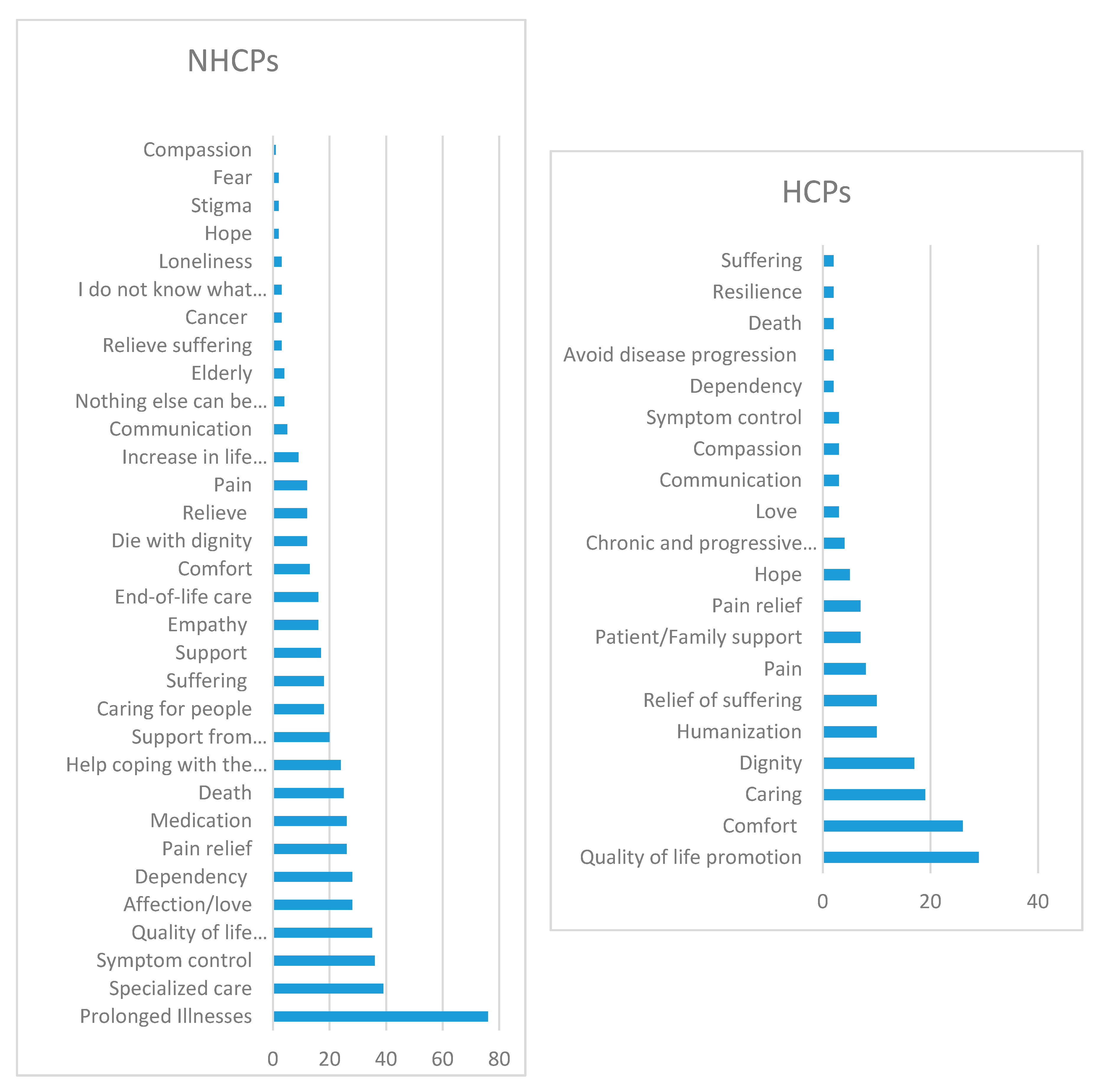 Ijerph 17 04630 g001 Ijerph 17 04630 g001