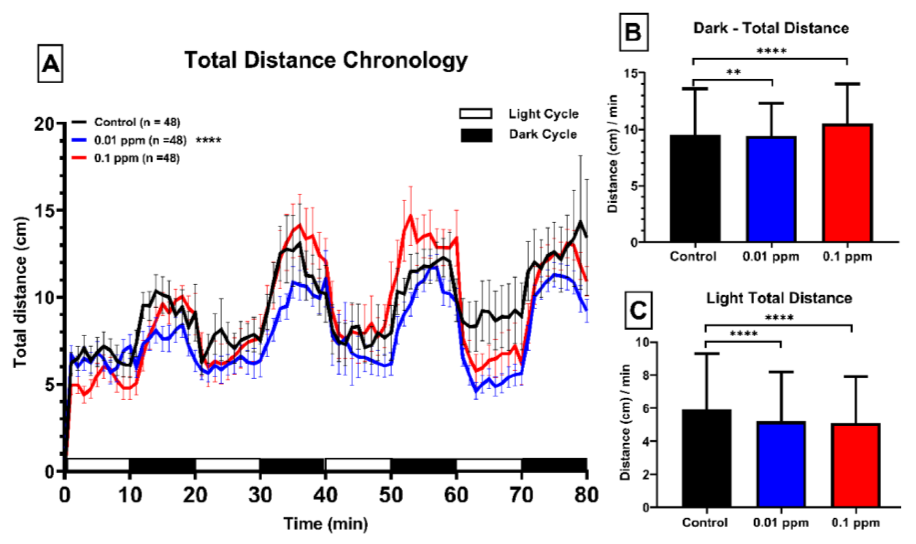 Ijerph 17 04632 g002