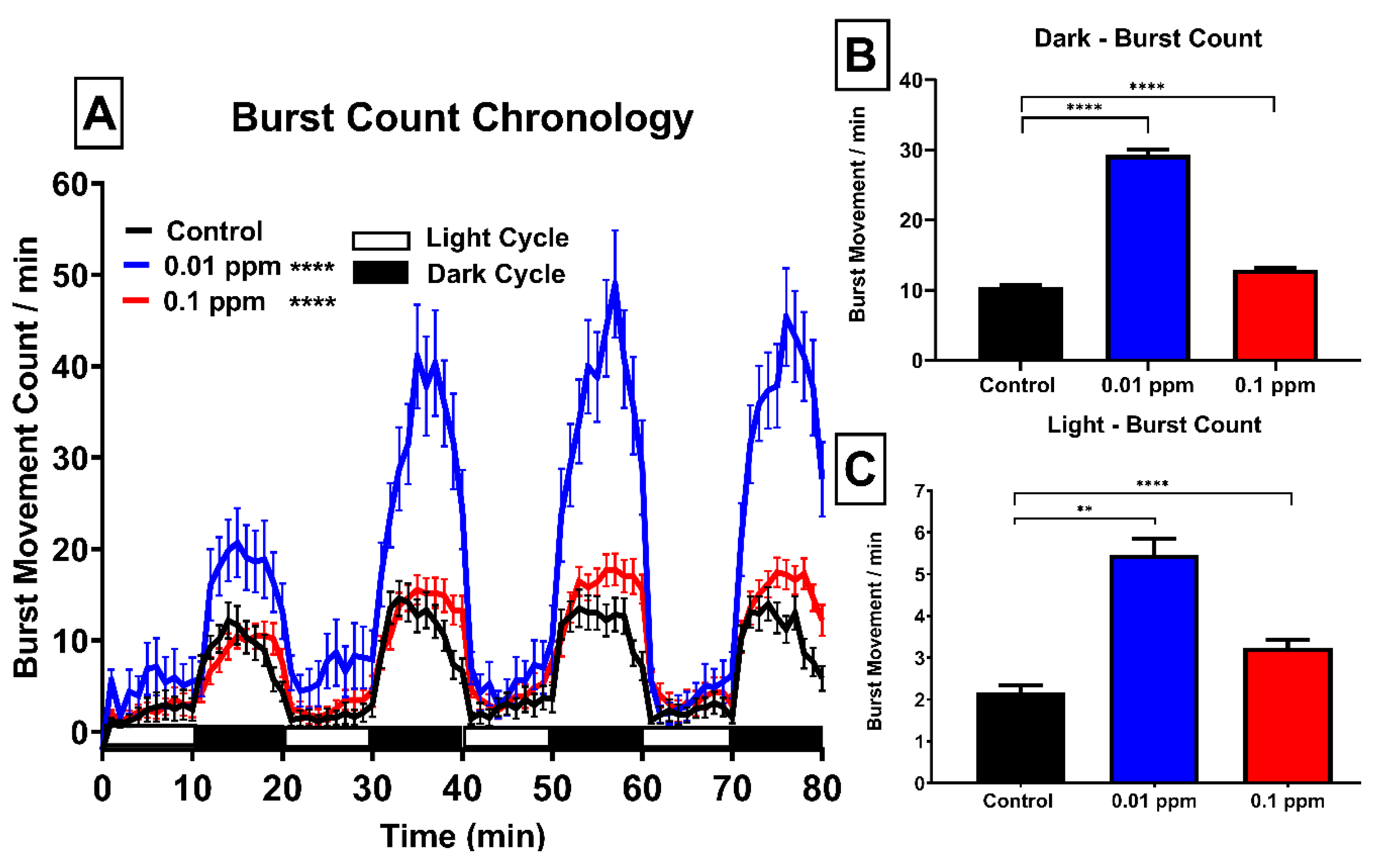 Ijerph 17 04632 g003