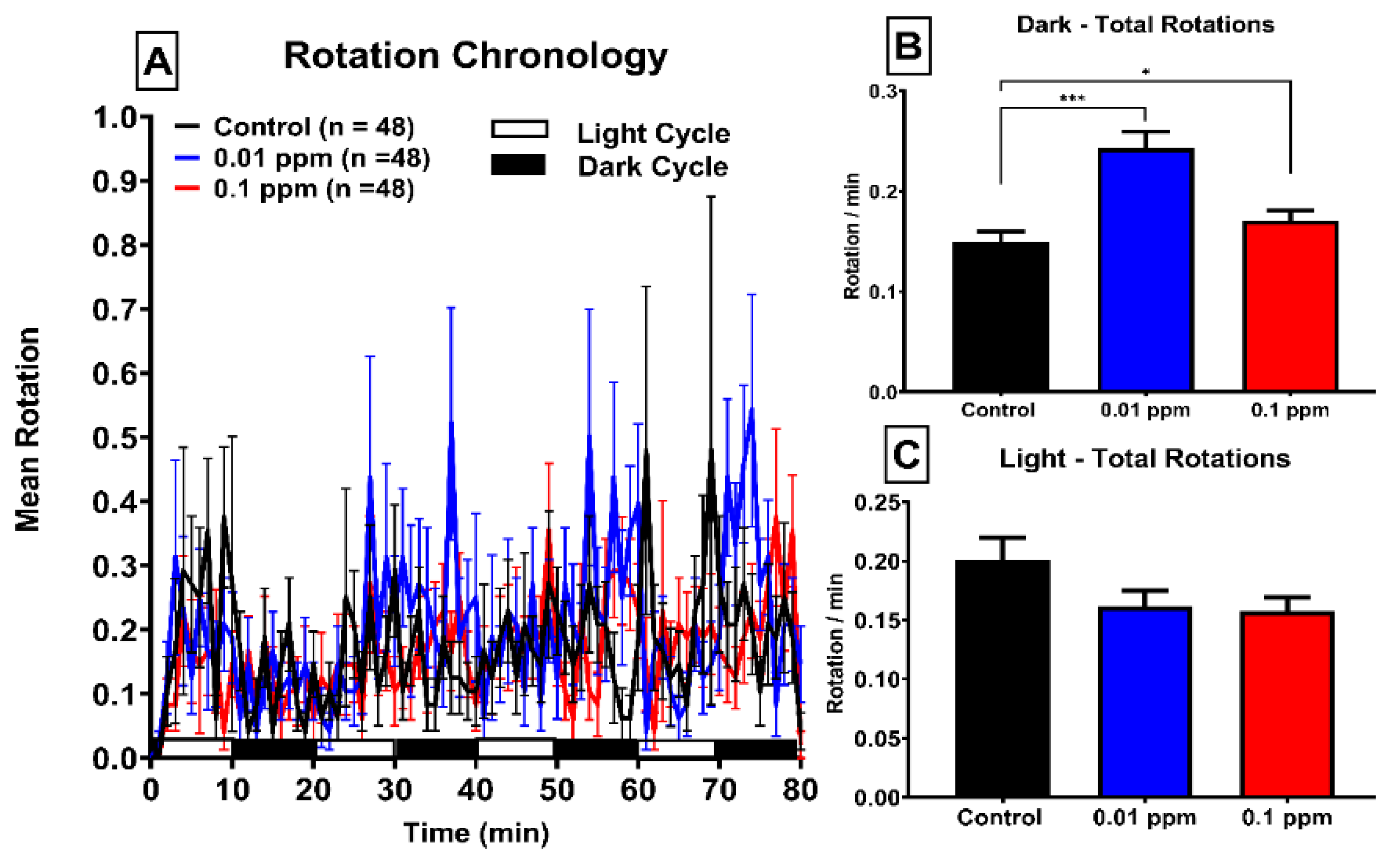 Ijerph 17 04632 g004