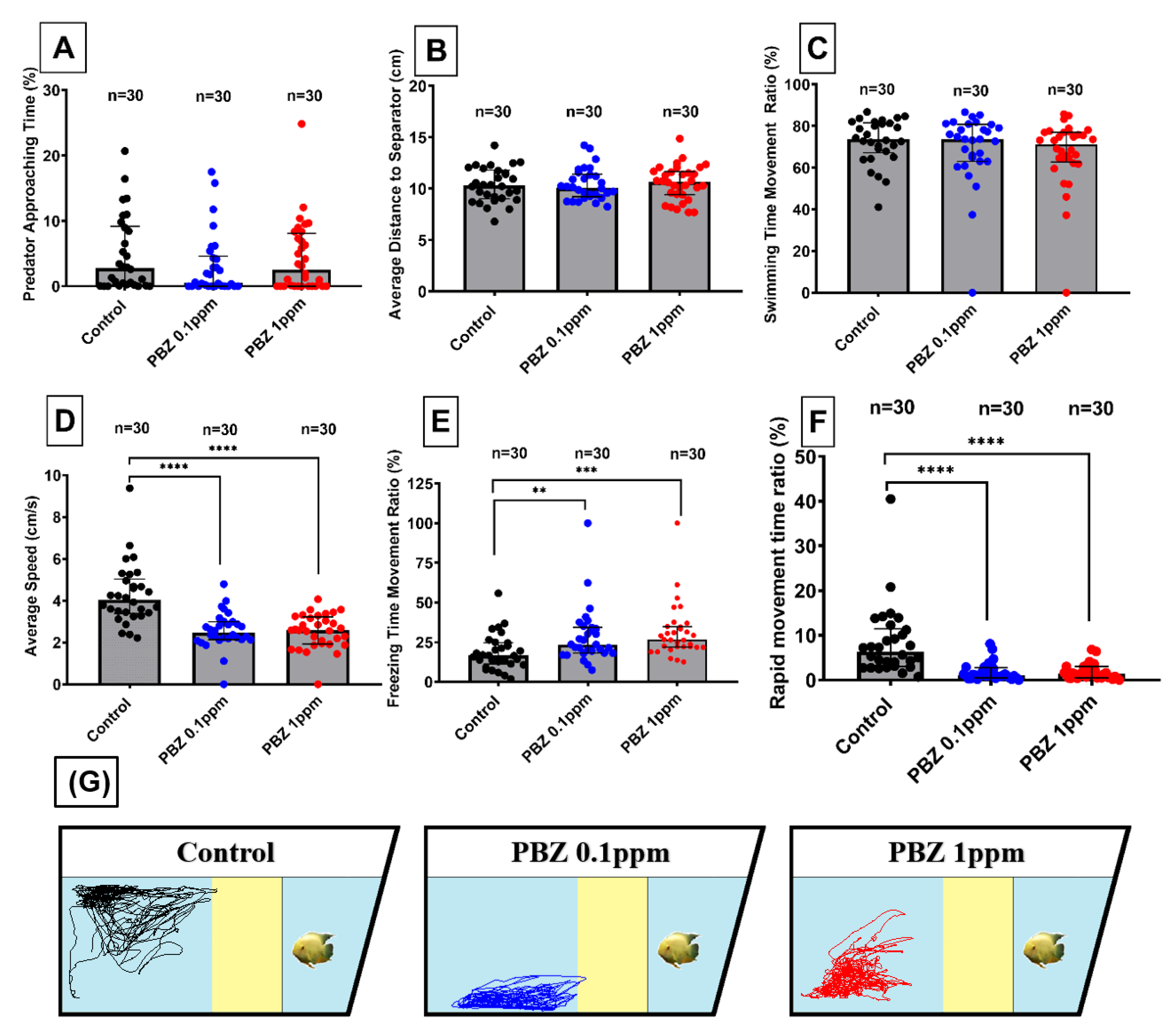 Ijerph 17 04632 g007