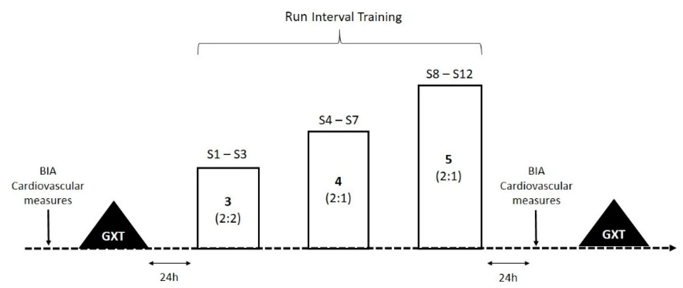Ijerph 17 04636 g001 Ijerph 17 04636 g001
