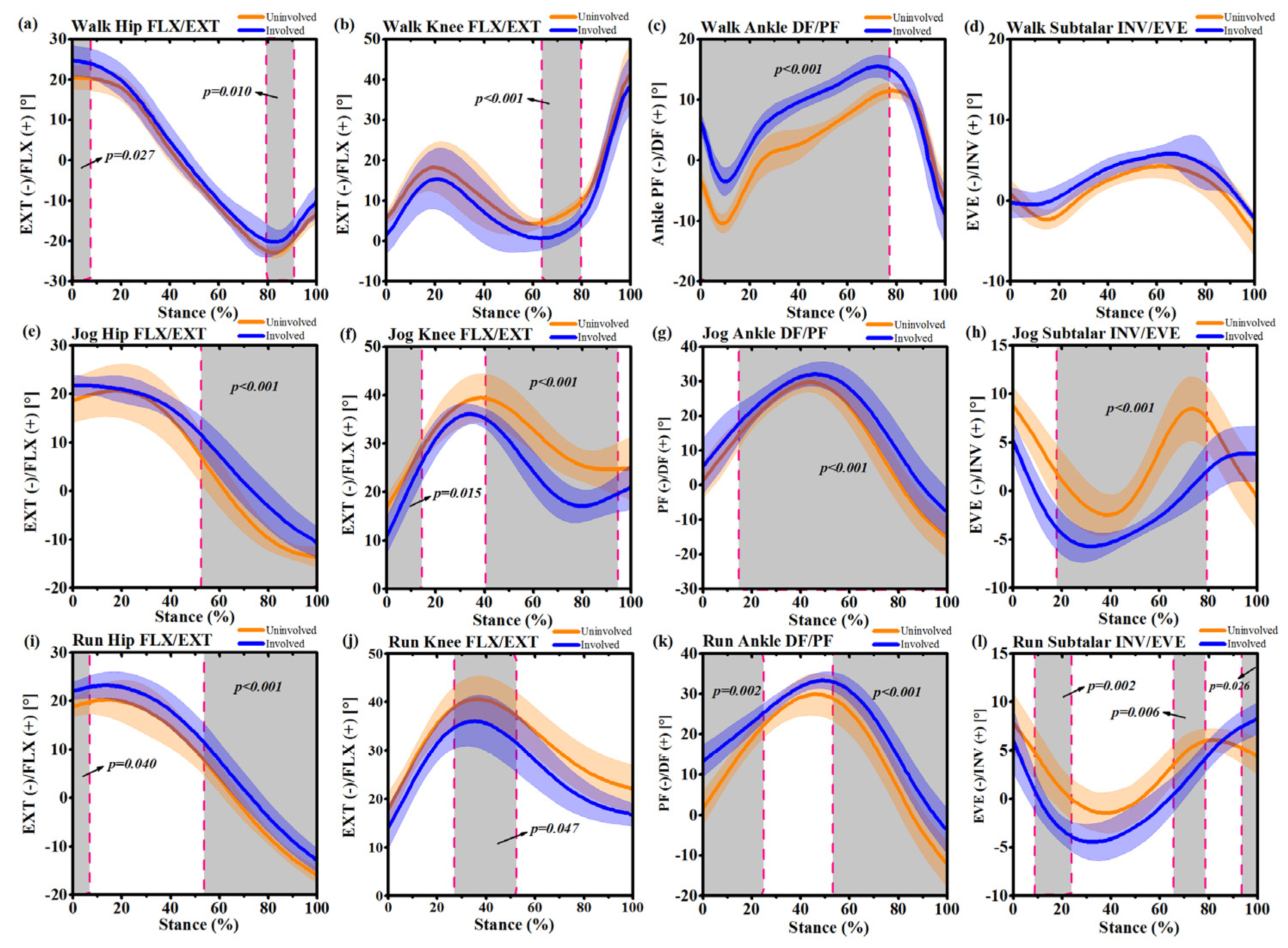 Ijerph 17 04642 g004