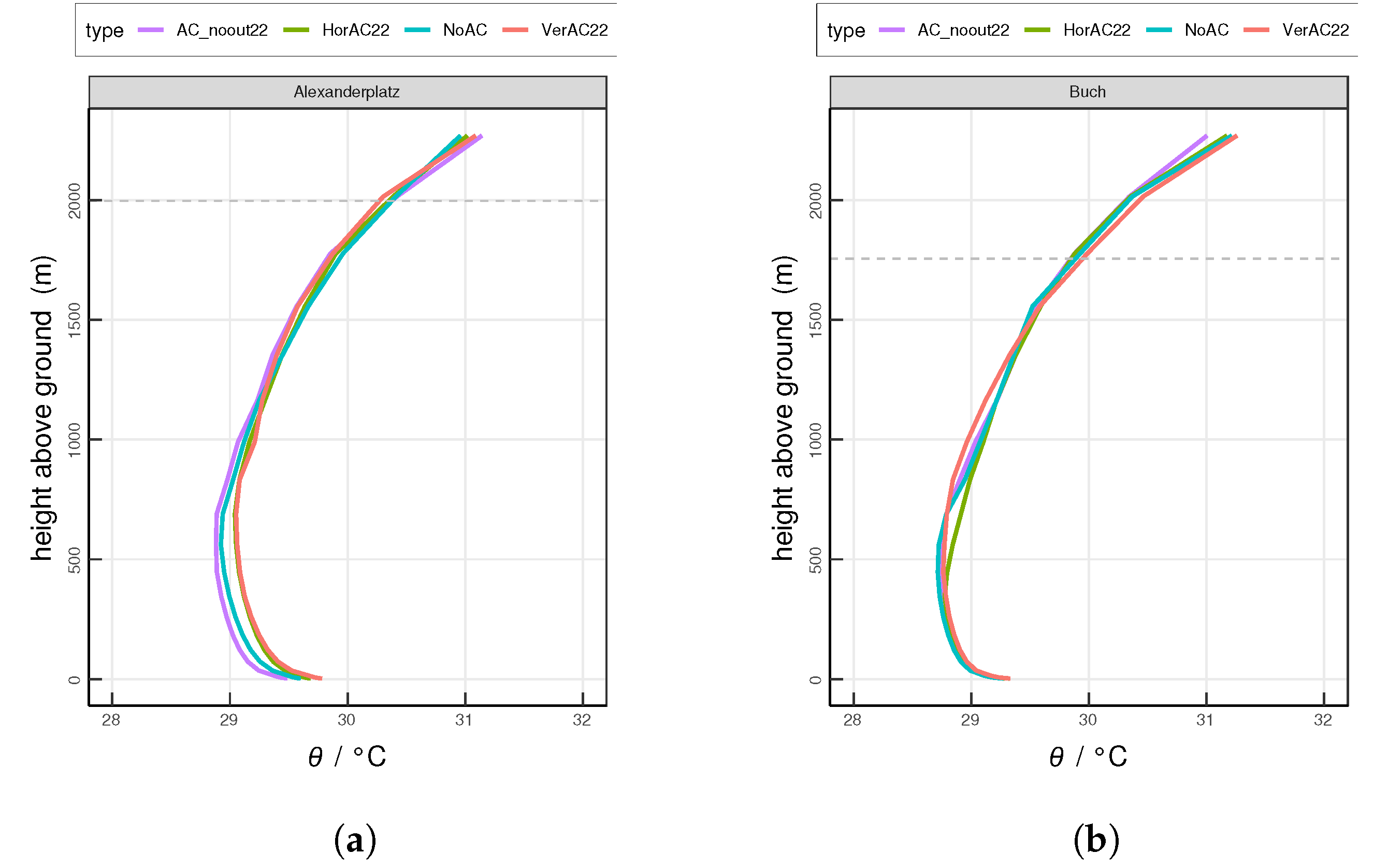 Ijerph 17 04645 g009 Ijerph 17 04645 g009