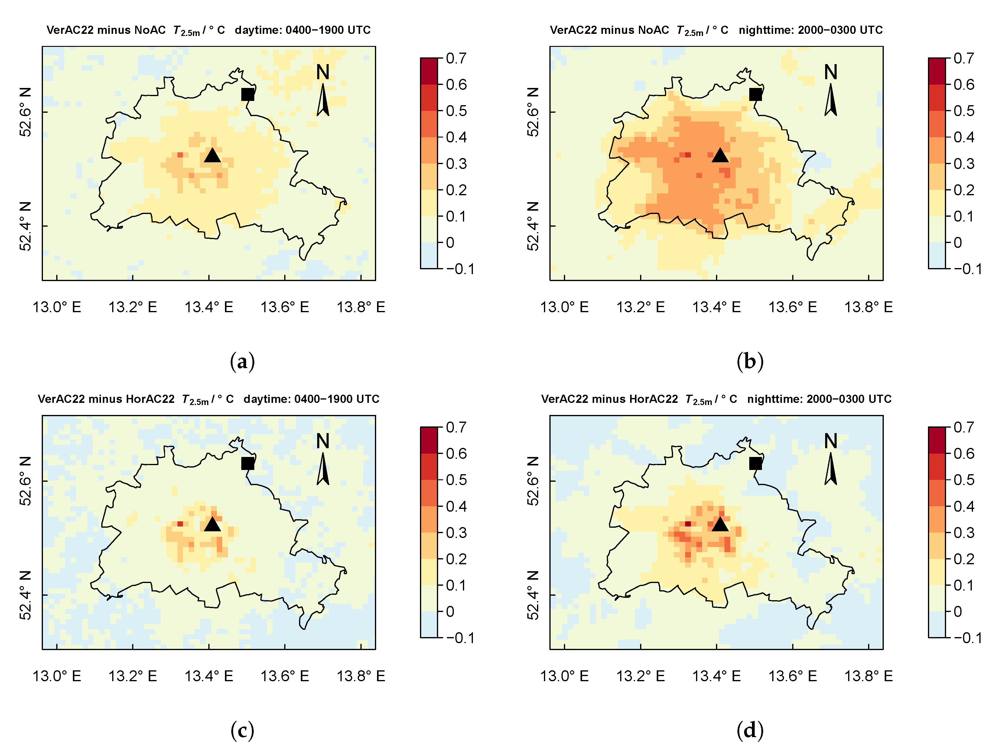 Ijerph 17 04645 g010 Ijerph 17 04645 g010