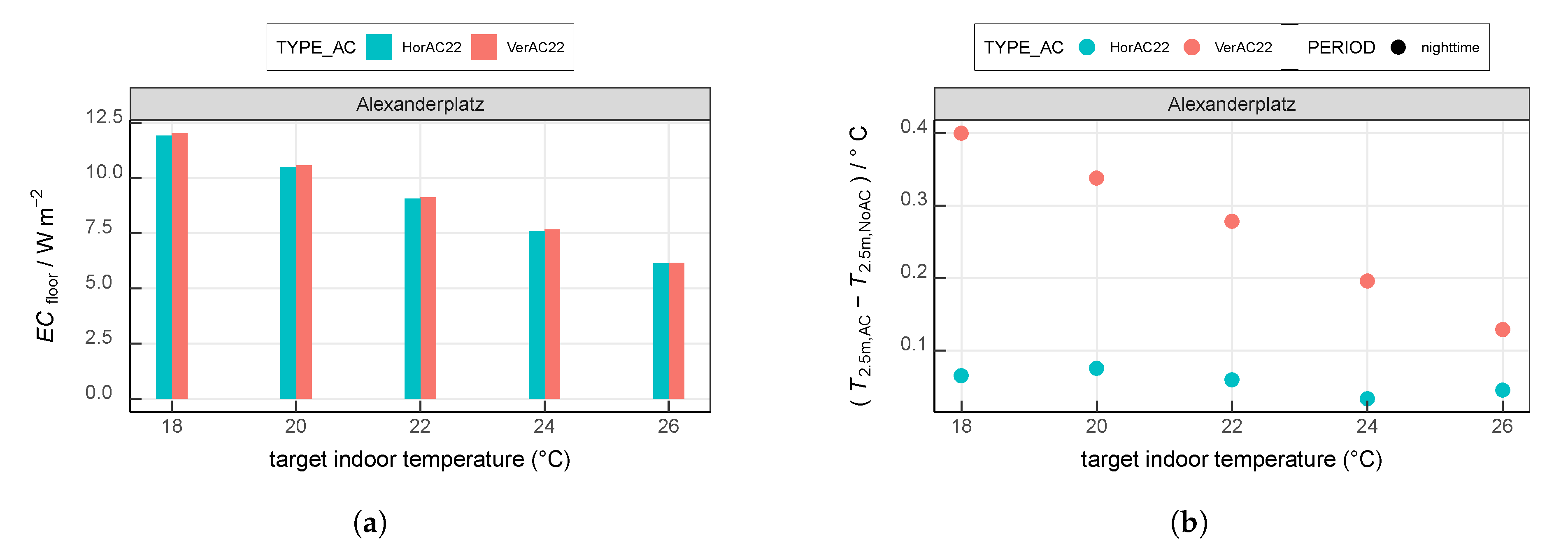 Ijerph 17 04645 g014 Ijerph 17 04645 g014