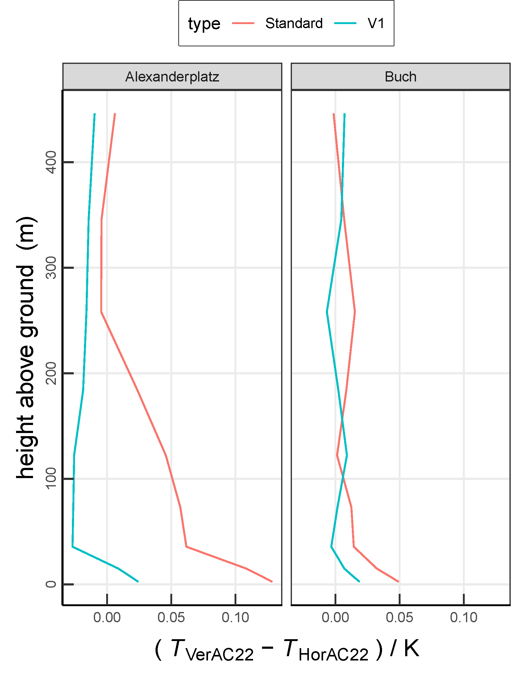 Ijerph 17 04645 g016 Ijerph 17 04645 g016