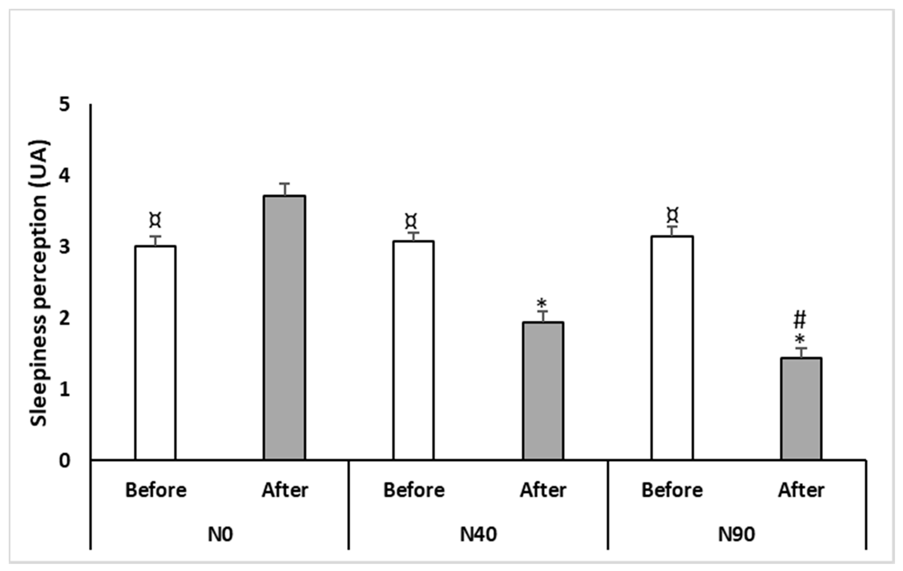 Ijerph 17 04650 g001