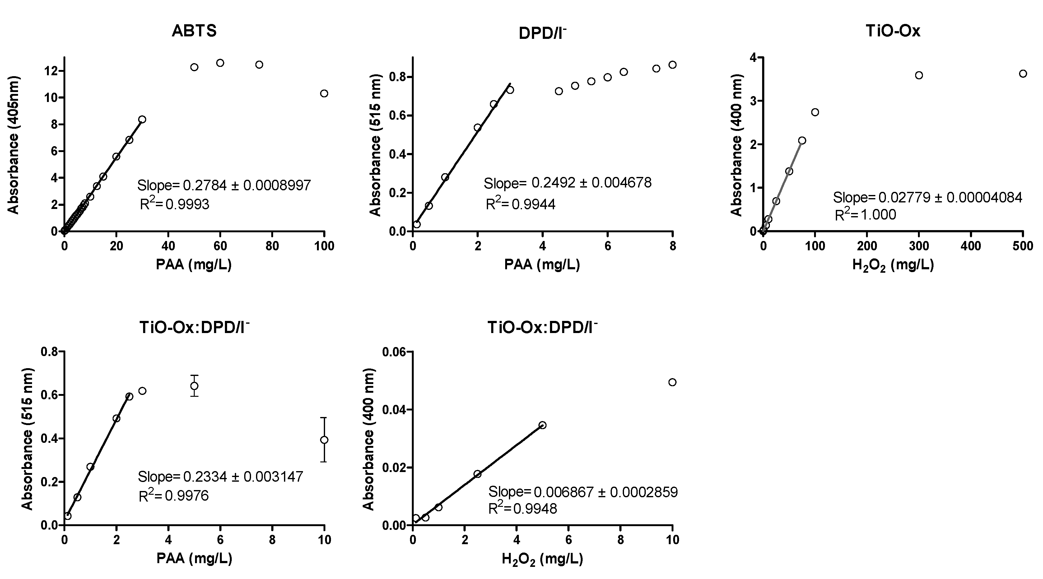 Ijerph 17 04656 g004
