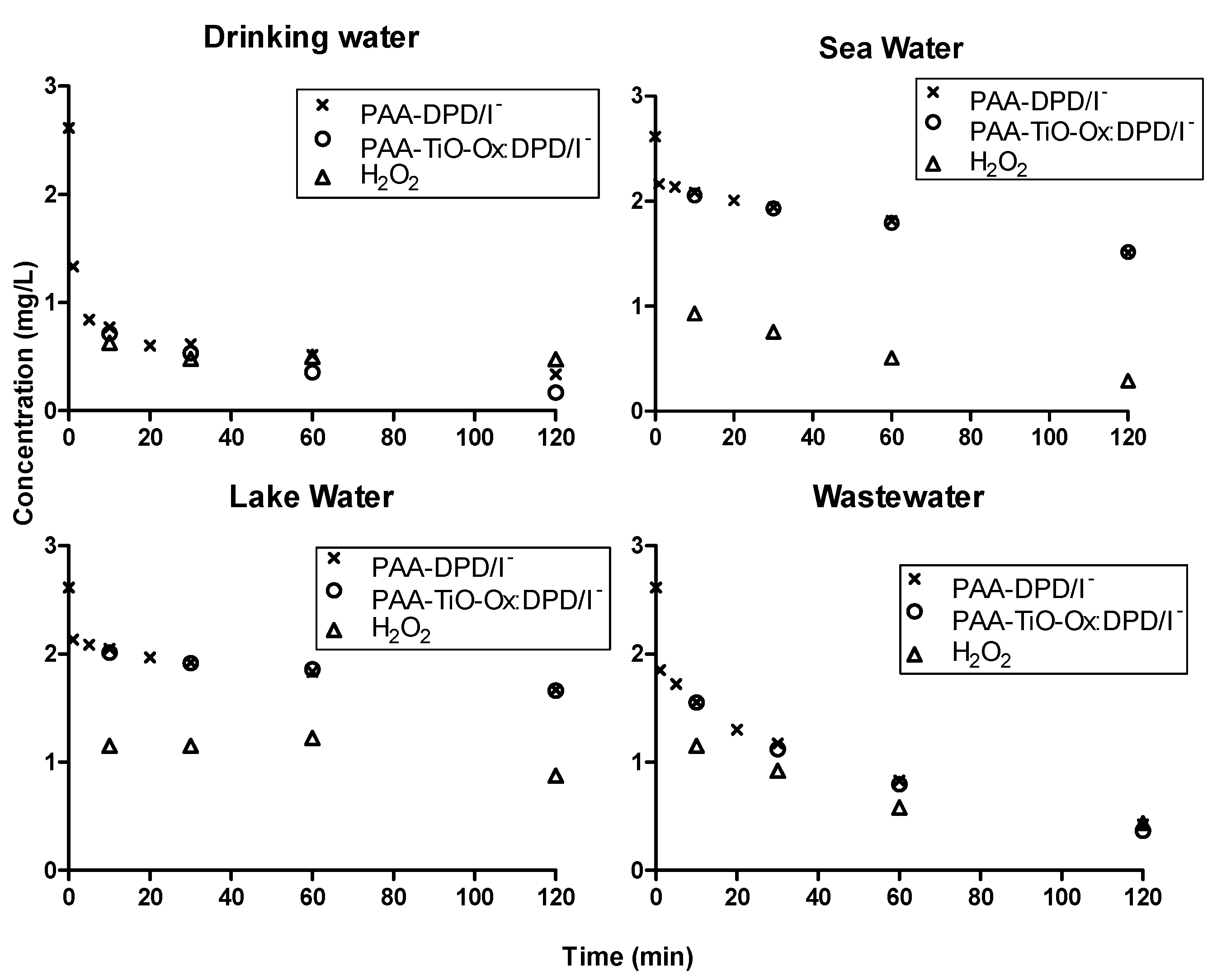 Ijerph 17 04656 g005