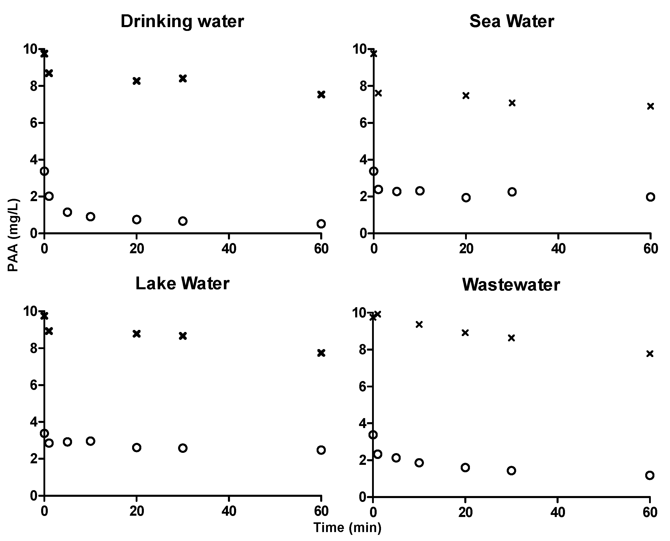 Ijerph 17 04656 g006