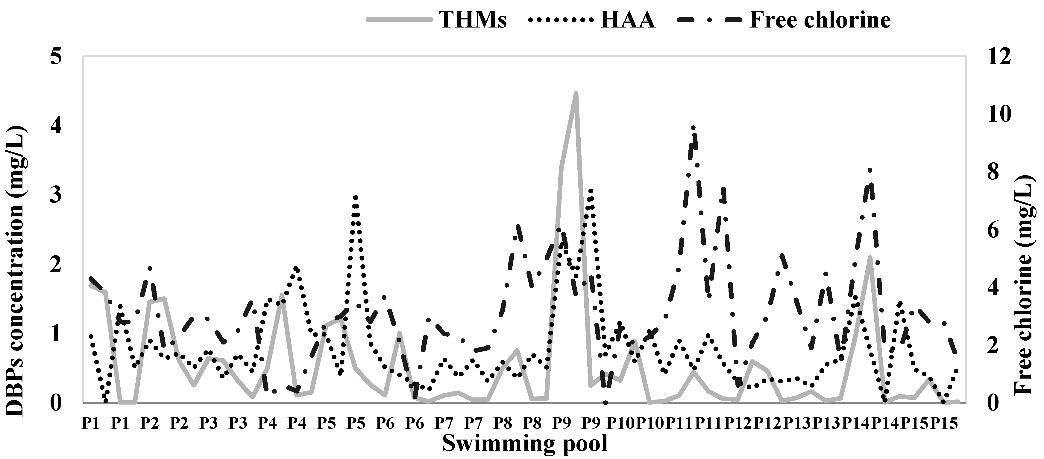 Ijerph 17 04659 g003