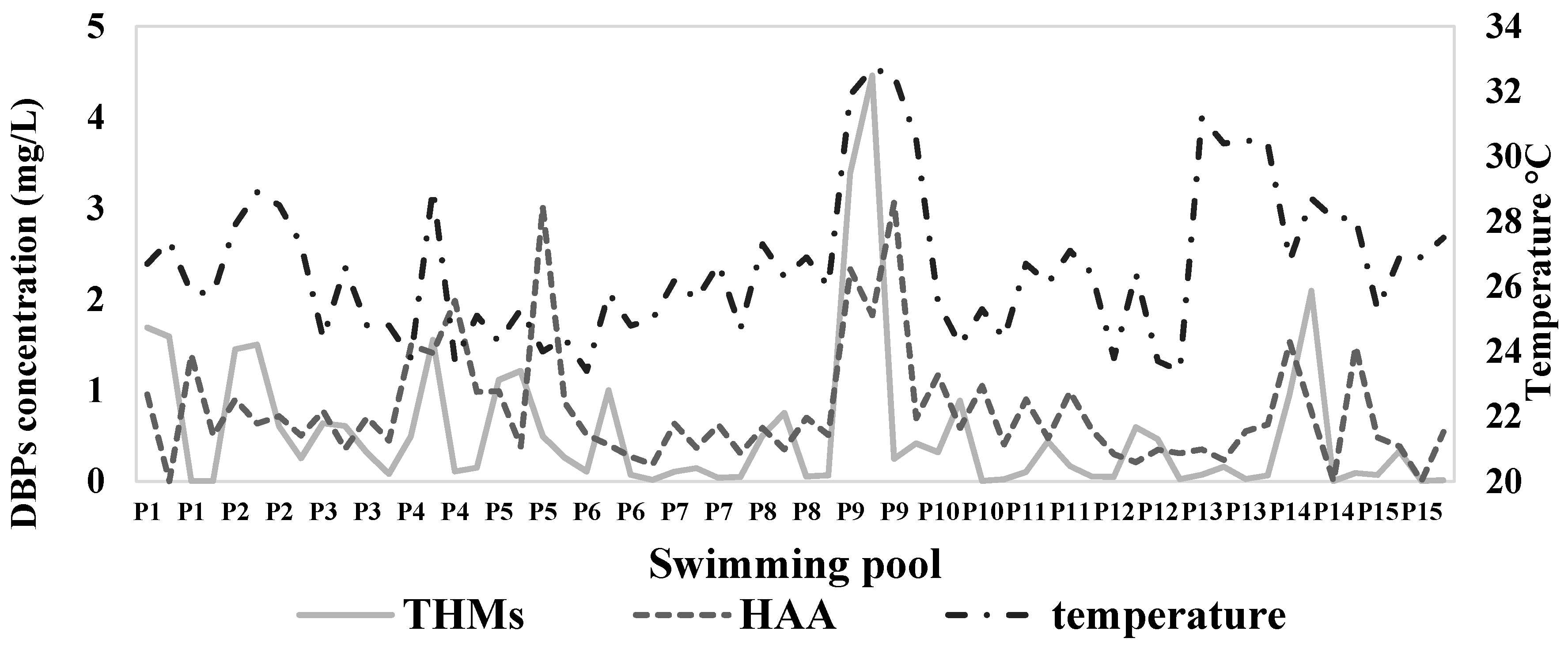 Ijerph 17 04659 g004