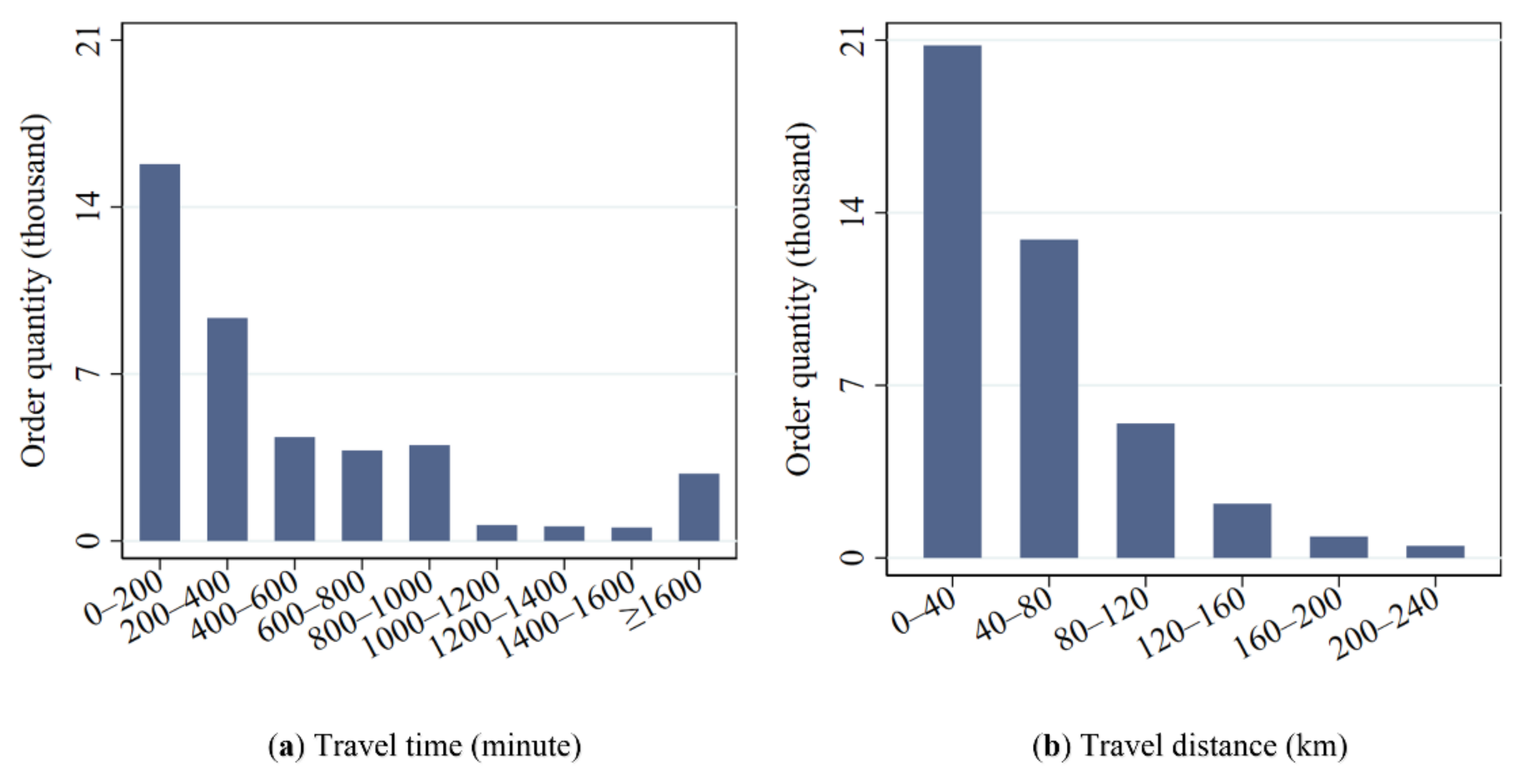 Ijerph 17 04666 g009