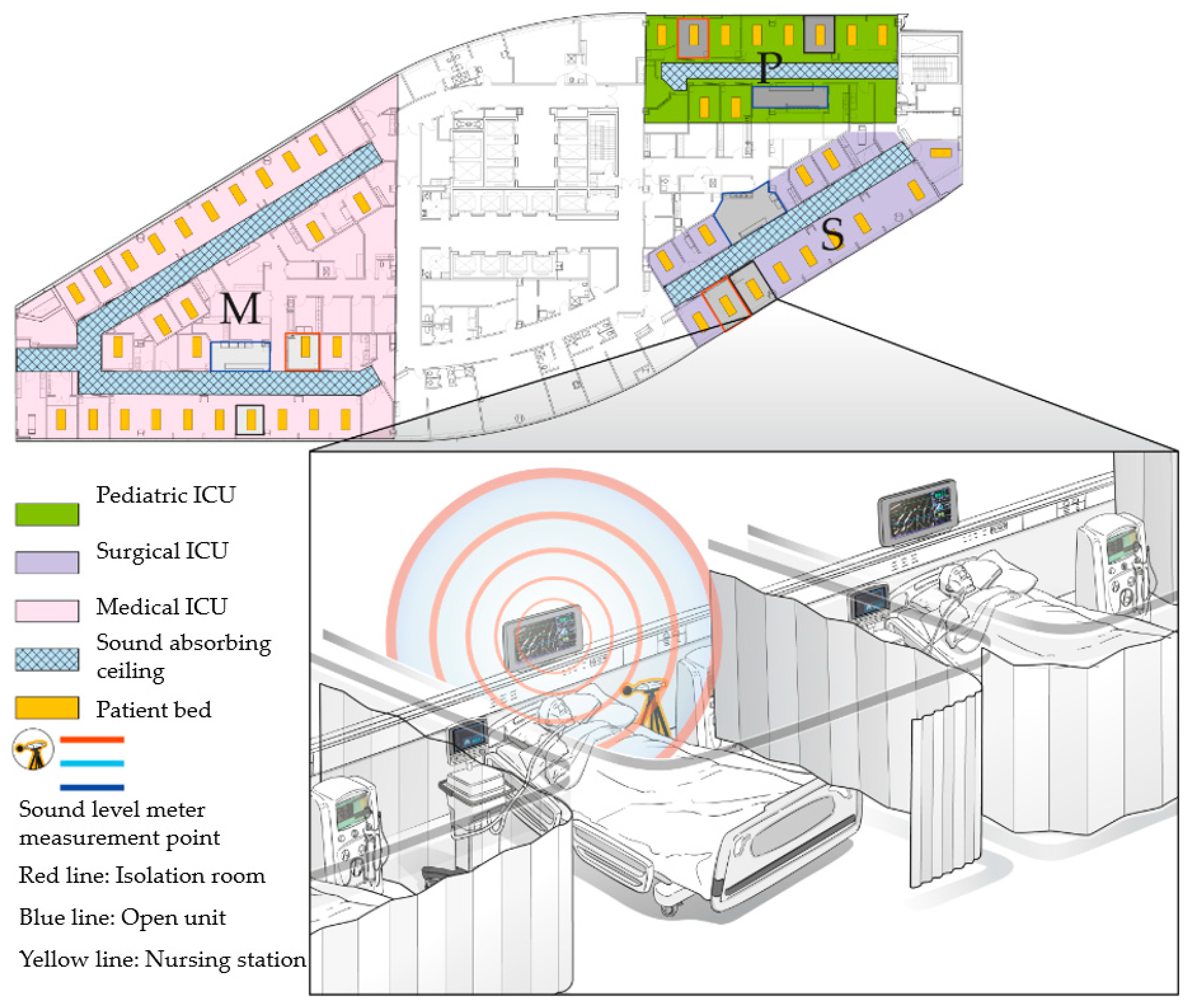 Ijerph 17 04670 g001 Ijerph 17 04670 g001