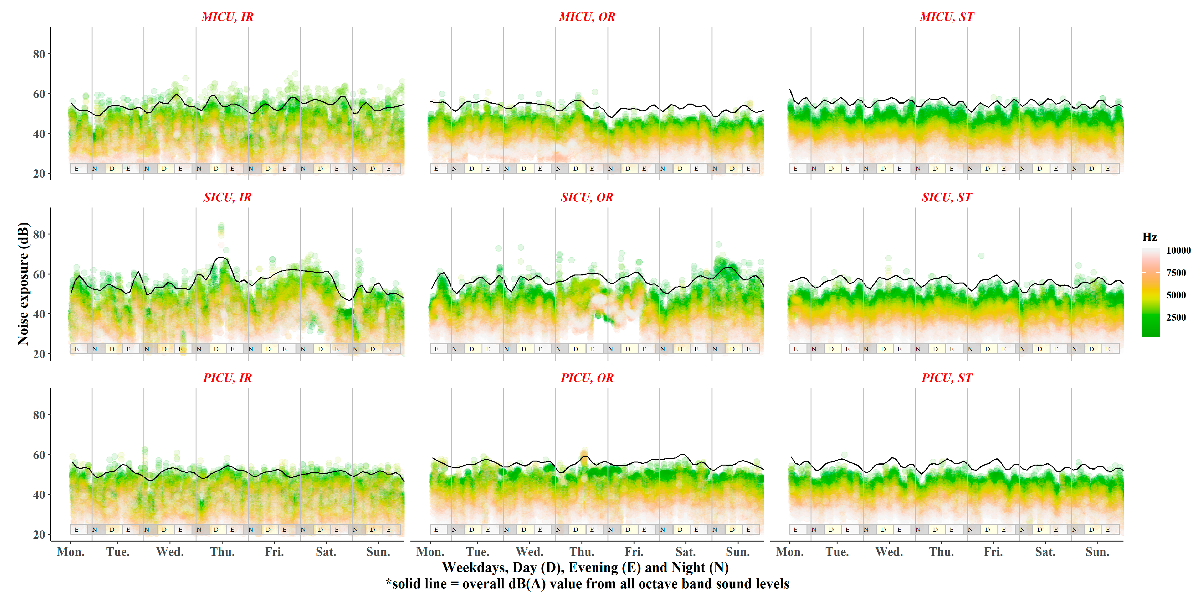 Ijerph 17 04670 g002 Ijerph 17 04670 g002