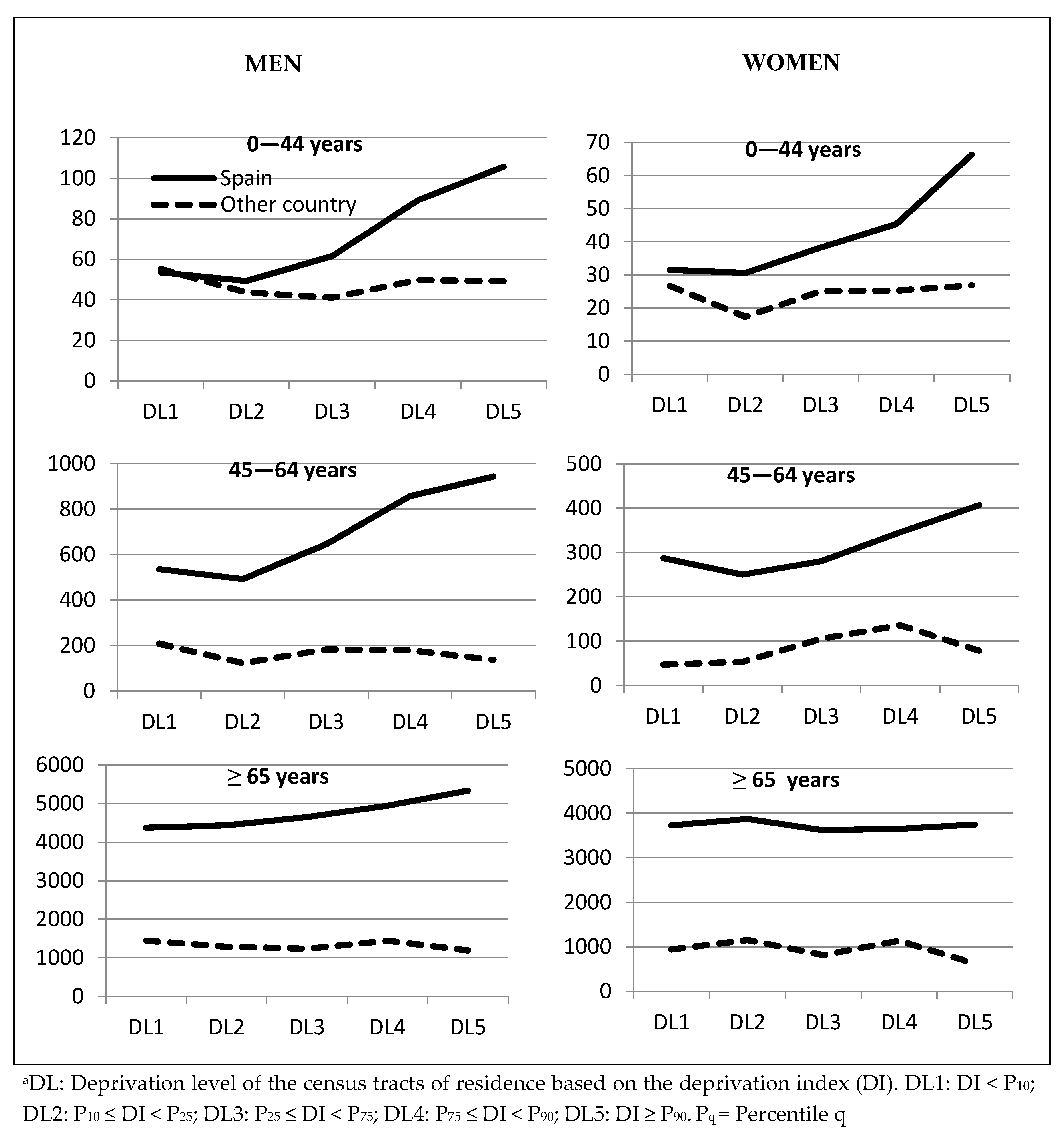 Ijerph 17 04672 g002