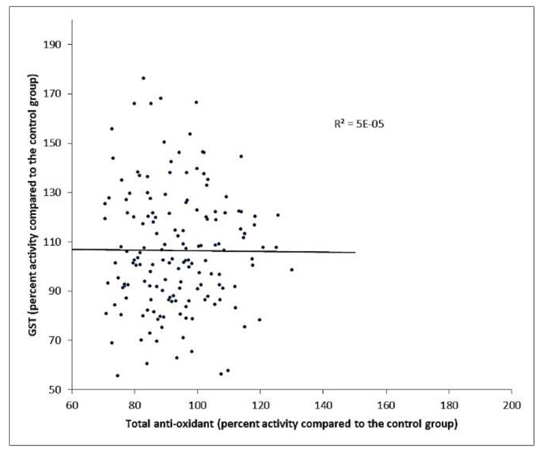 Ijerph 17 04673 g007