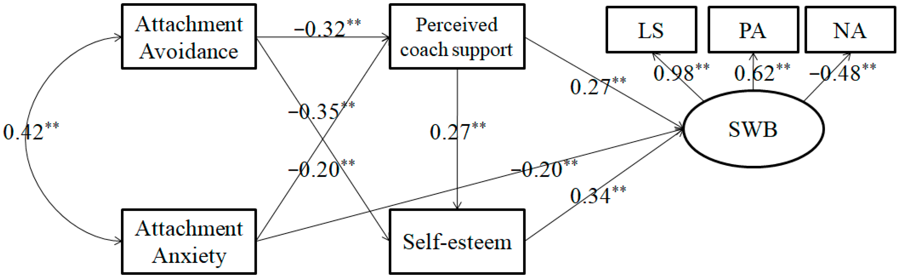 Ijerph 17 04675 g001 Ijerph 17 04675 g001