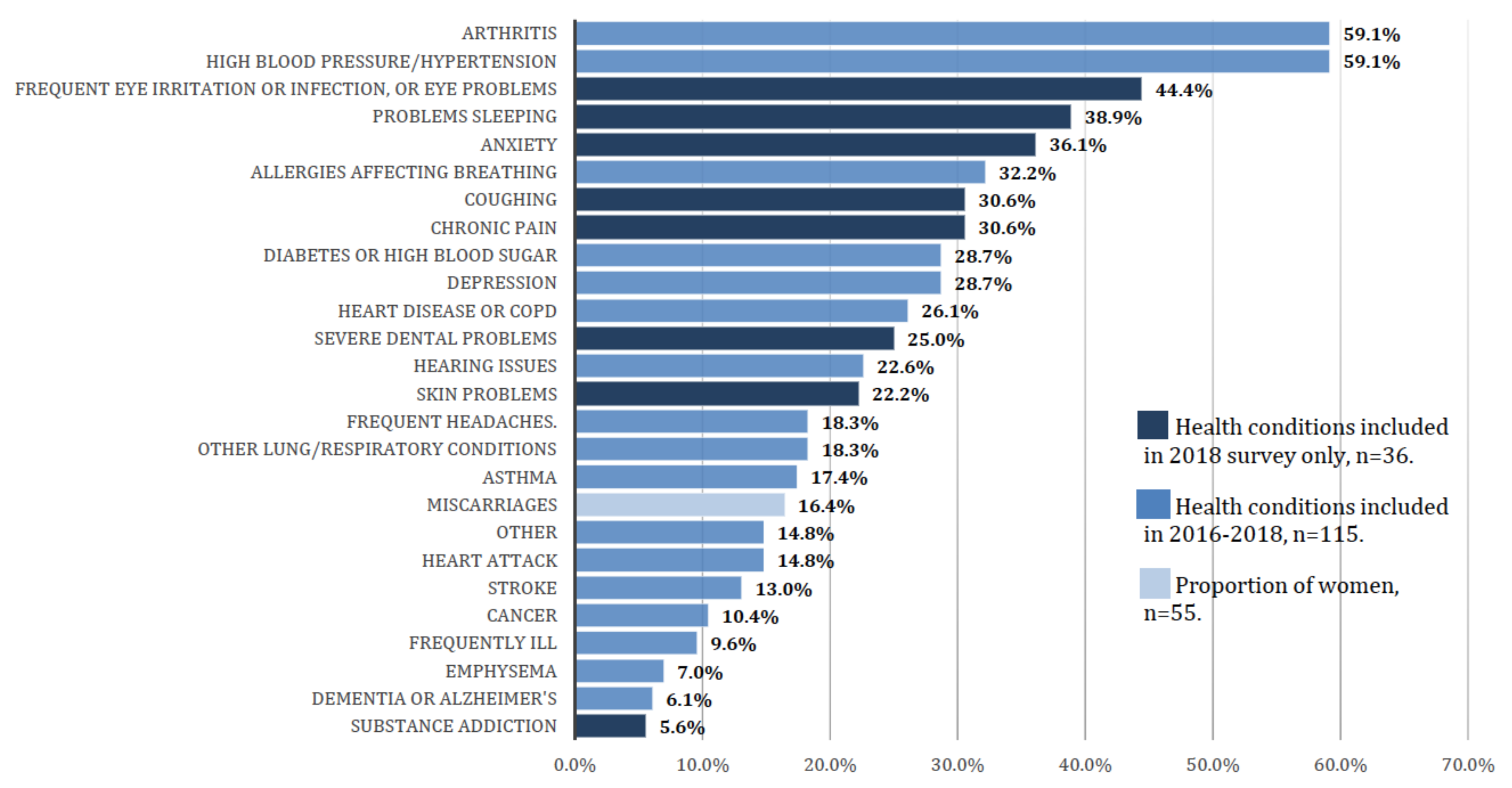 Ijerph 17 04680 g009