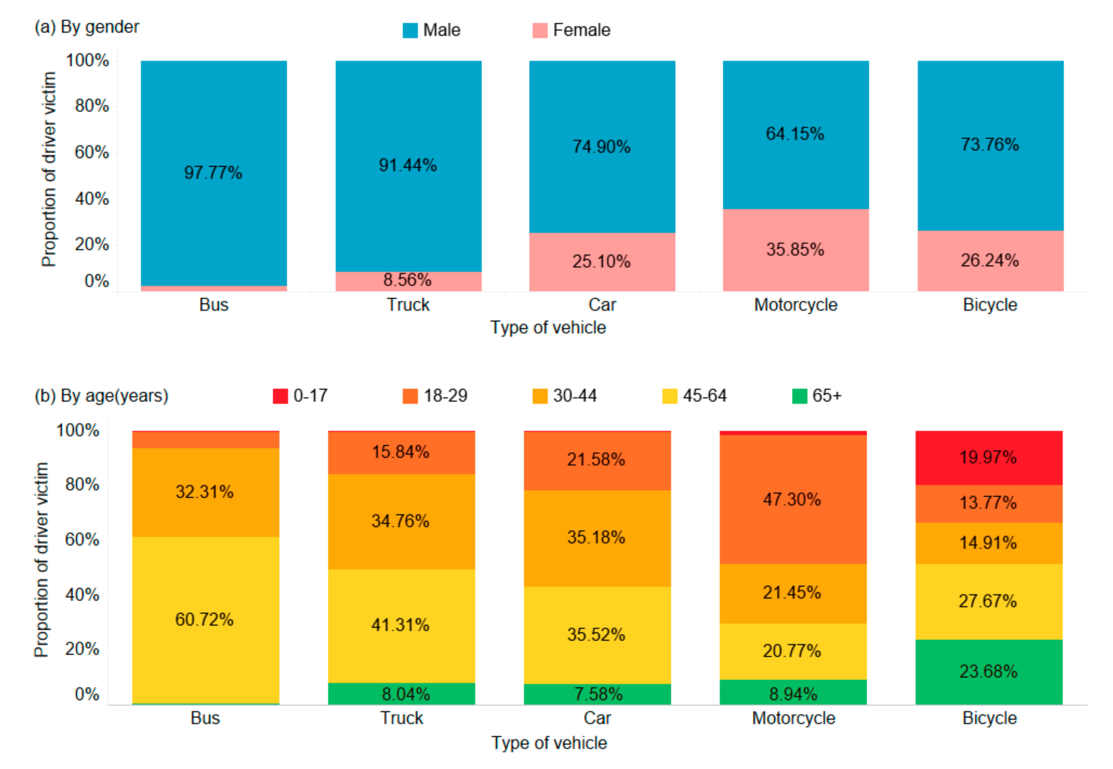 Ijerph 17 04687 g001 Ijerph 17 04687 g001
