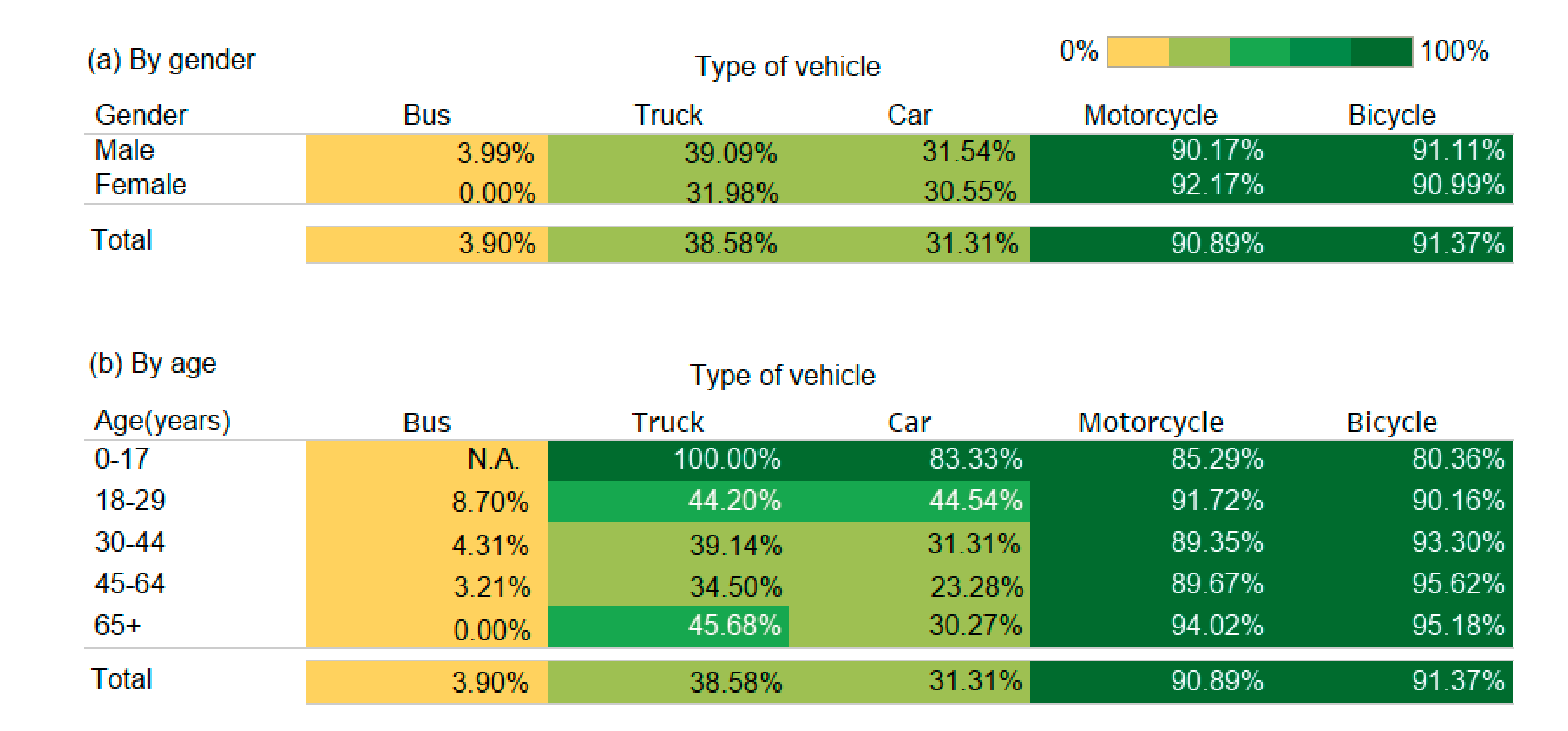 Ijerph 17 04687 g002 Ijerph 17 04687 g002