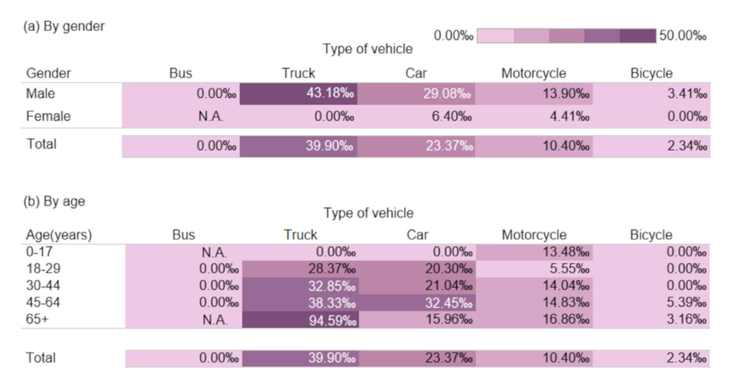 Ijerph 17 04687 g003 Ijerph 17 04687 g003