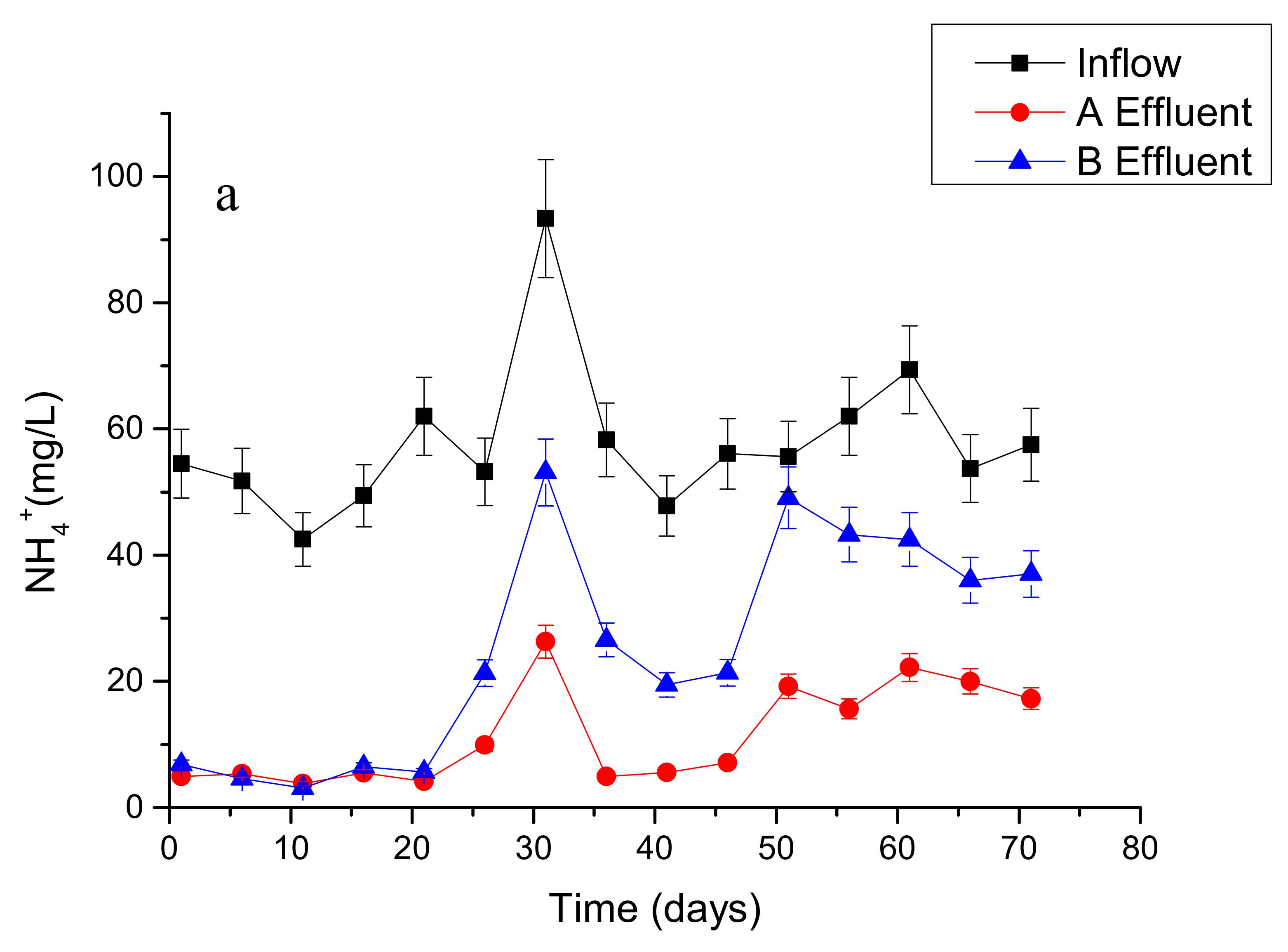 Ijerph 17 04692 g002a Ijerph 17 04692 g002a