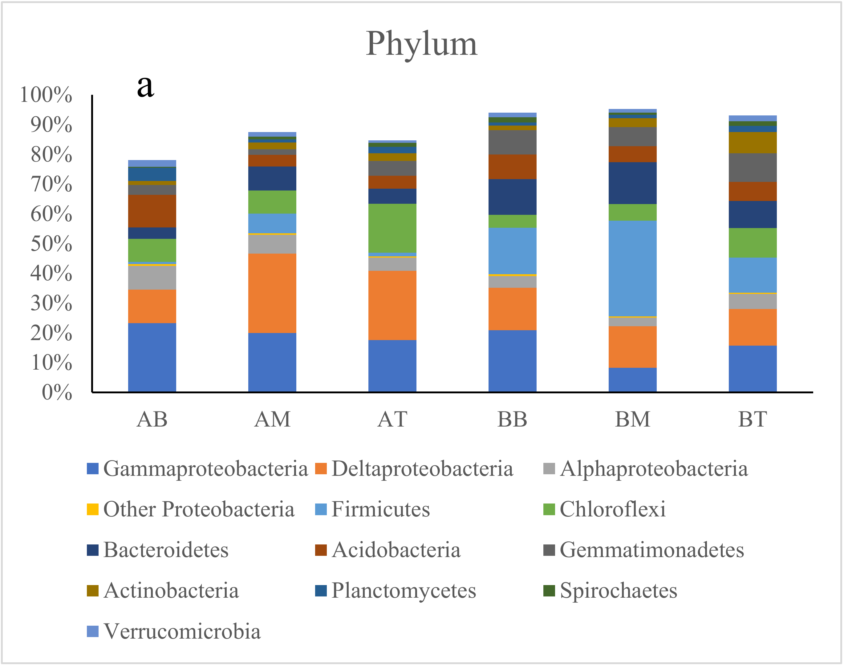 Ijerph 17 04692 g003a Ijerph 17 04692 g003a