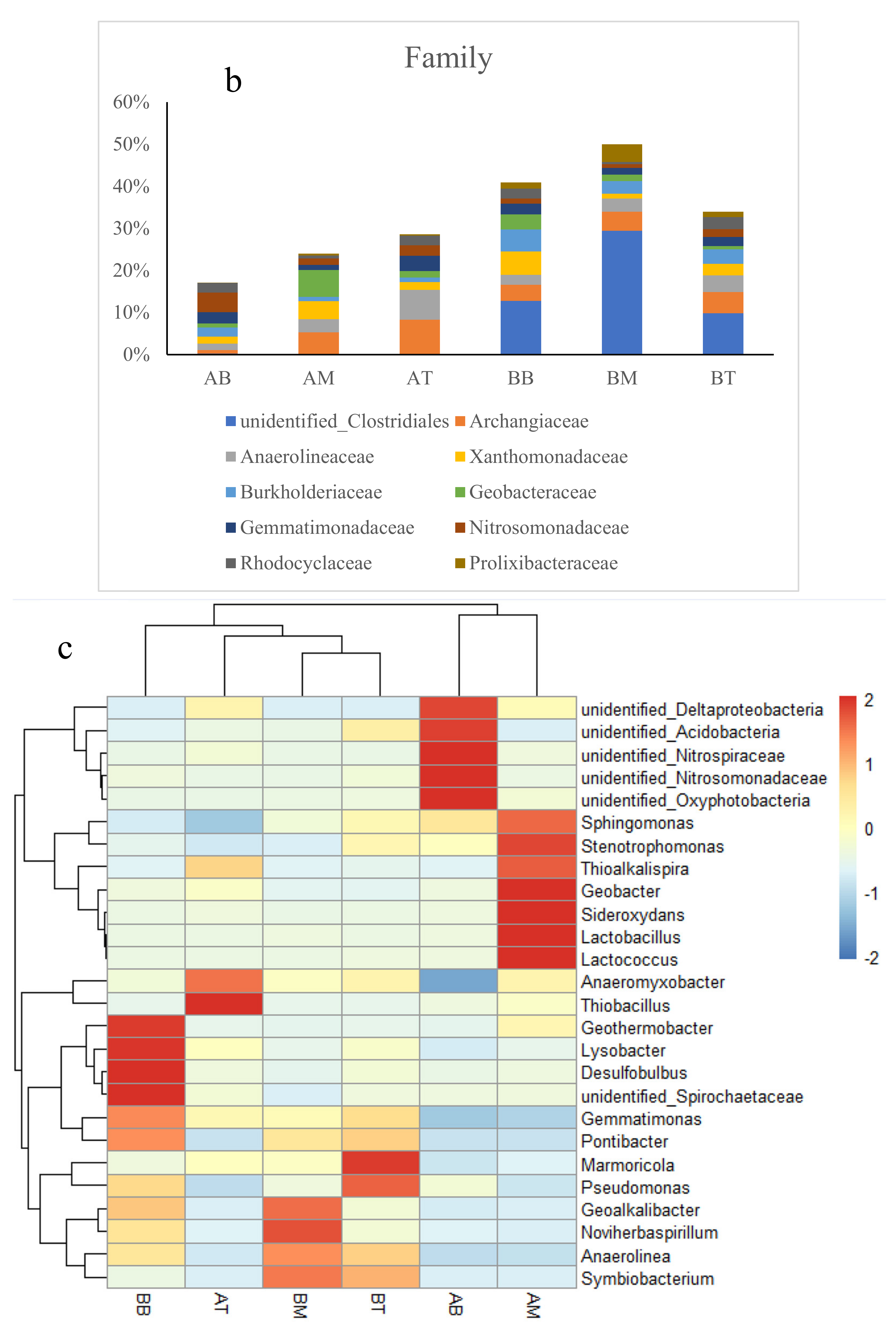 Ijerph 17 04692 g003b Ijerph 17 04692 g003b