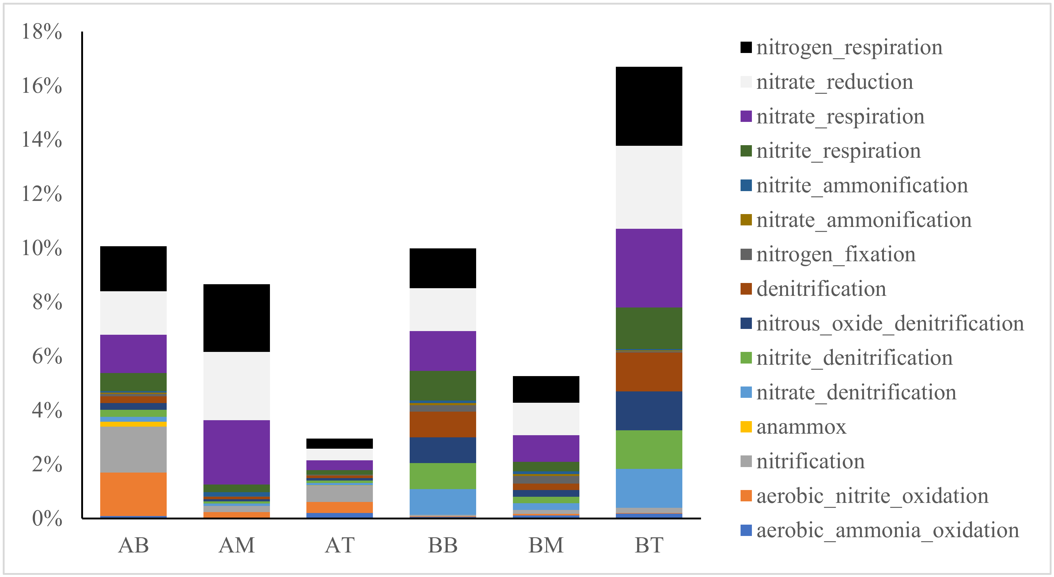 Ijerph 17 04692 g007 Ijerph 17 04692 g007