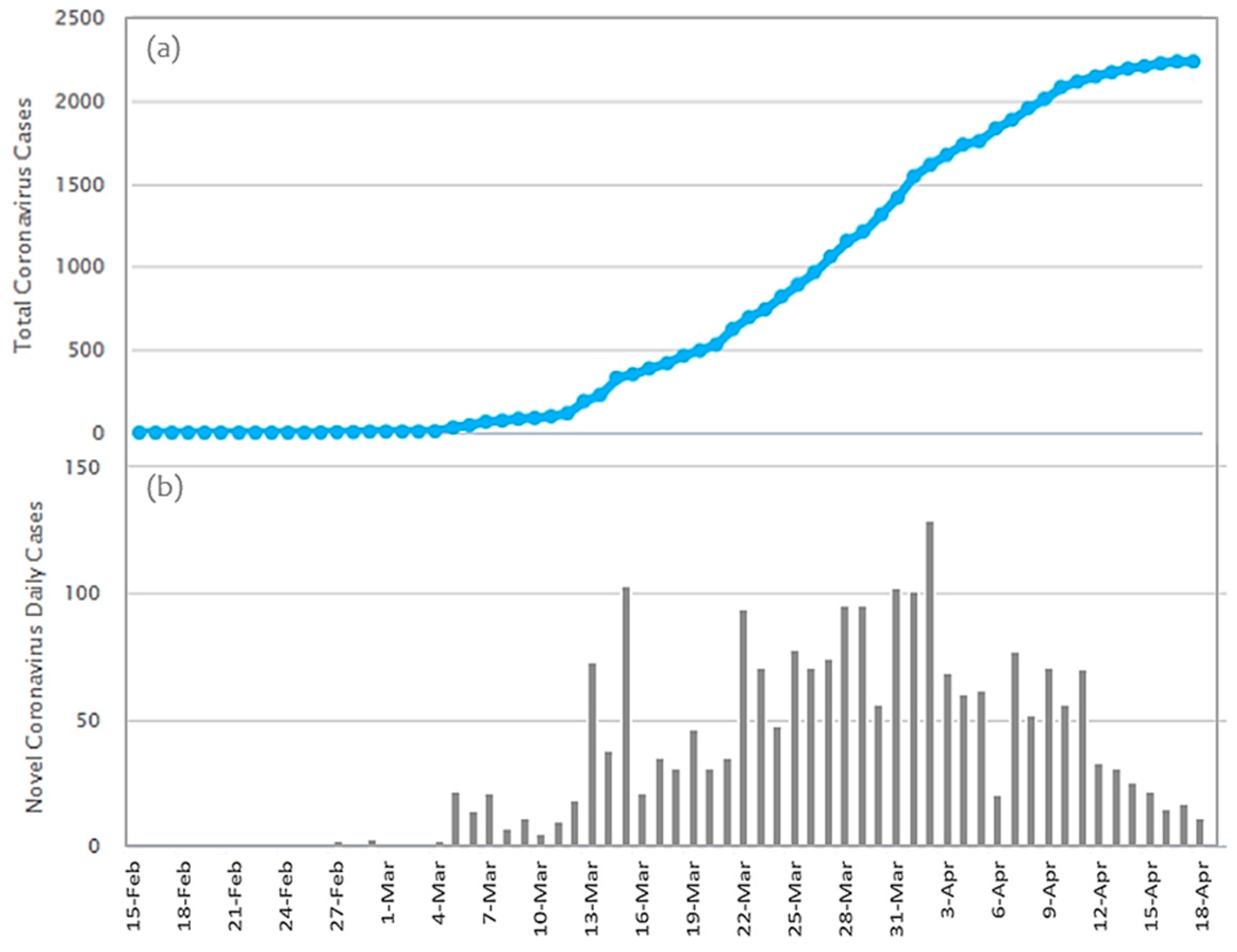 Ijerph 17 04693 g001