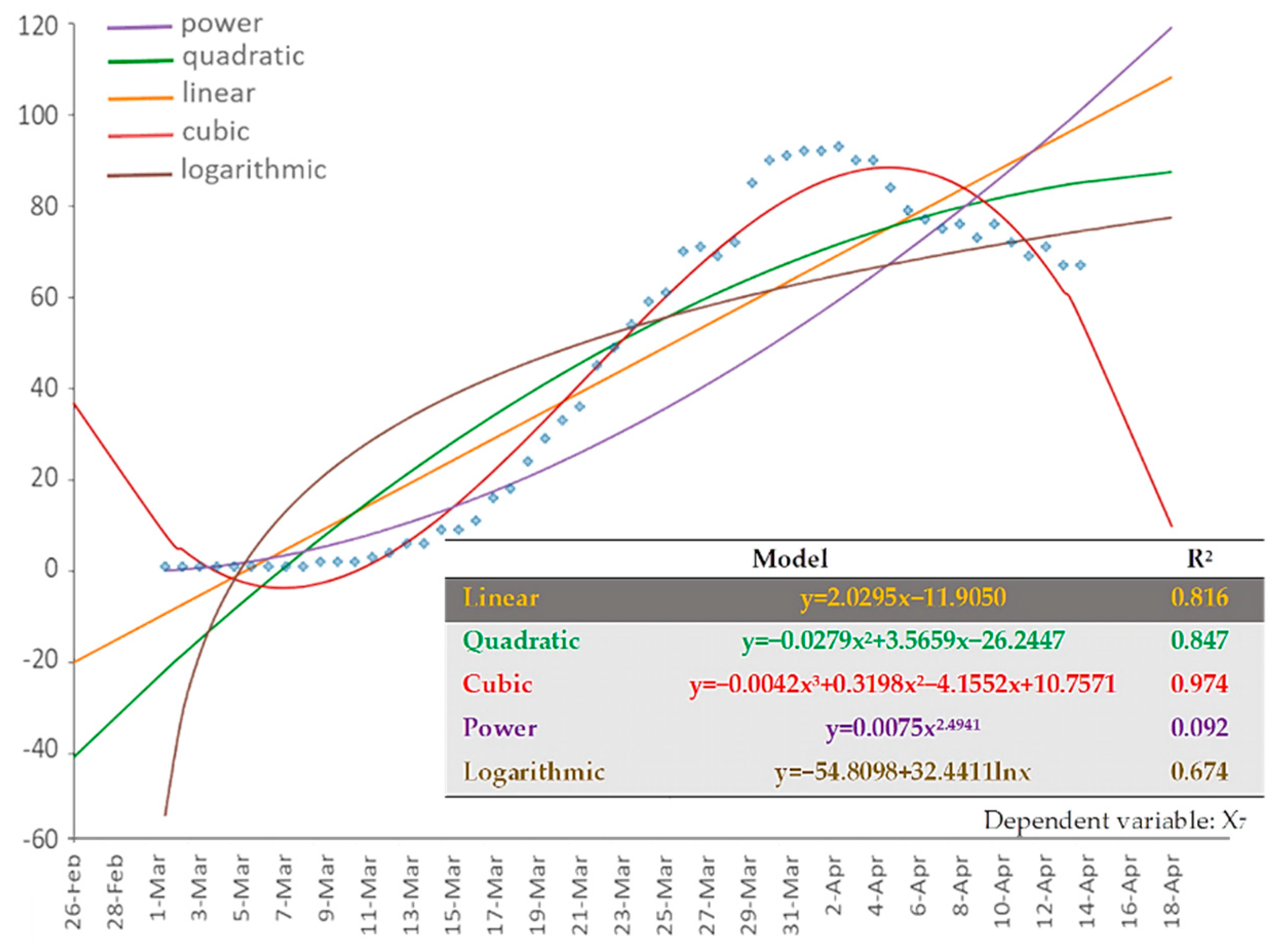 Ijerph 17 04693 g008