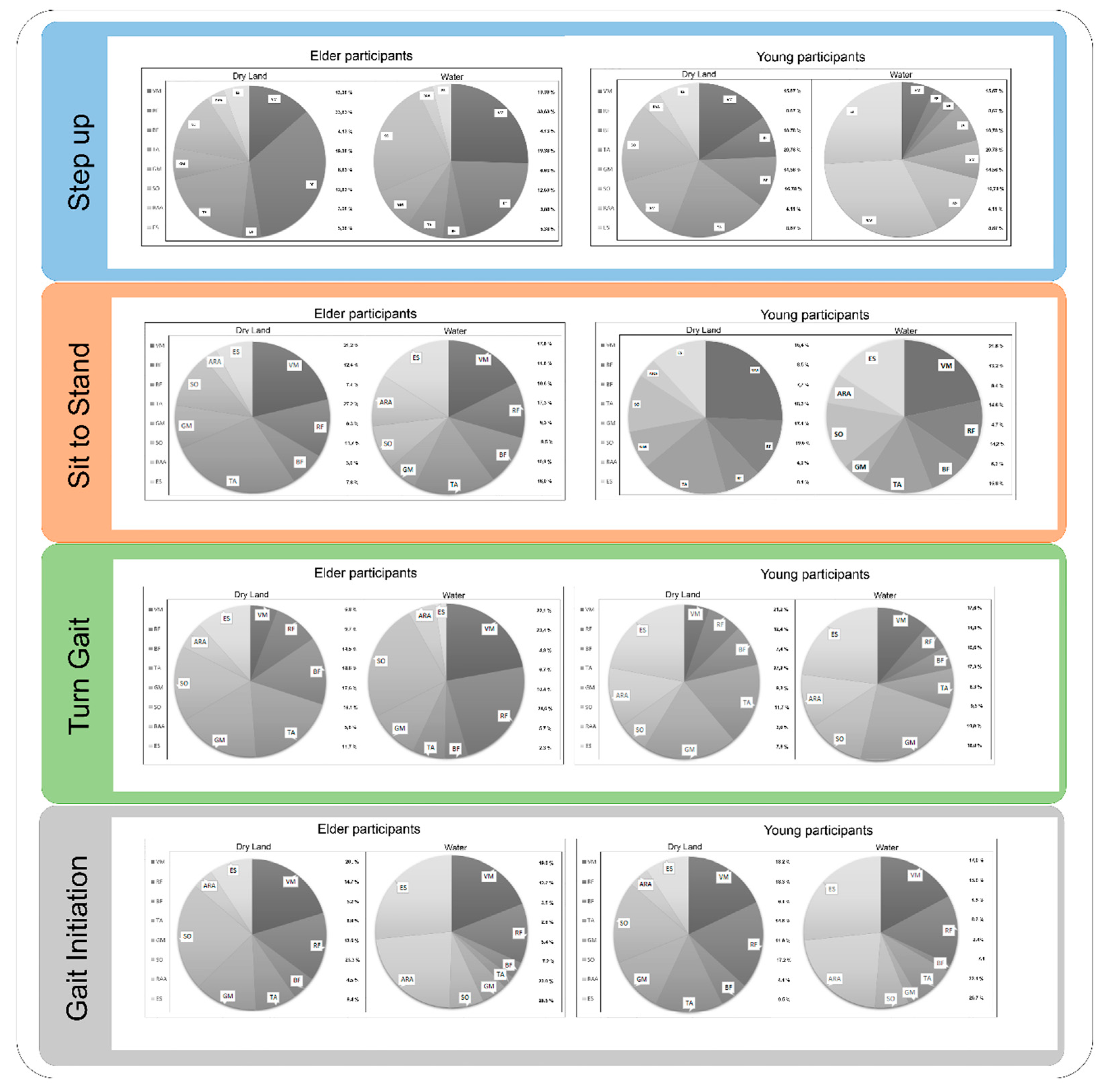 Ijerph 17 04696 g002